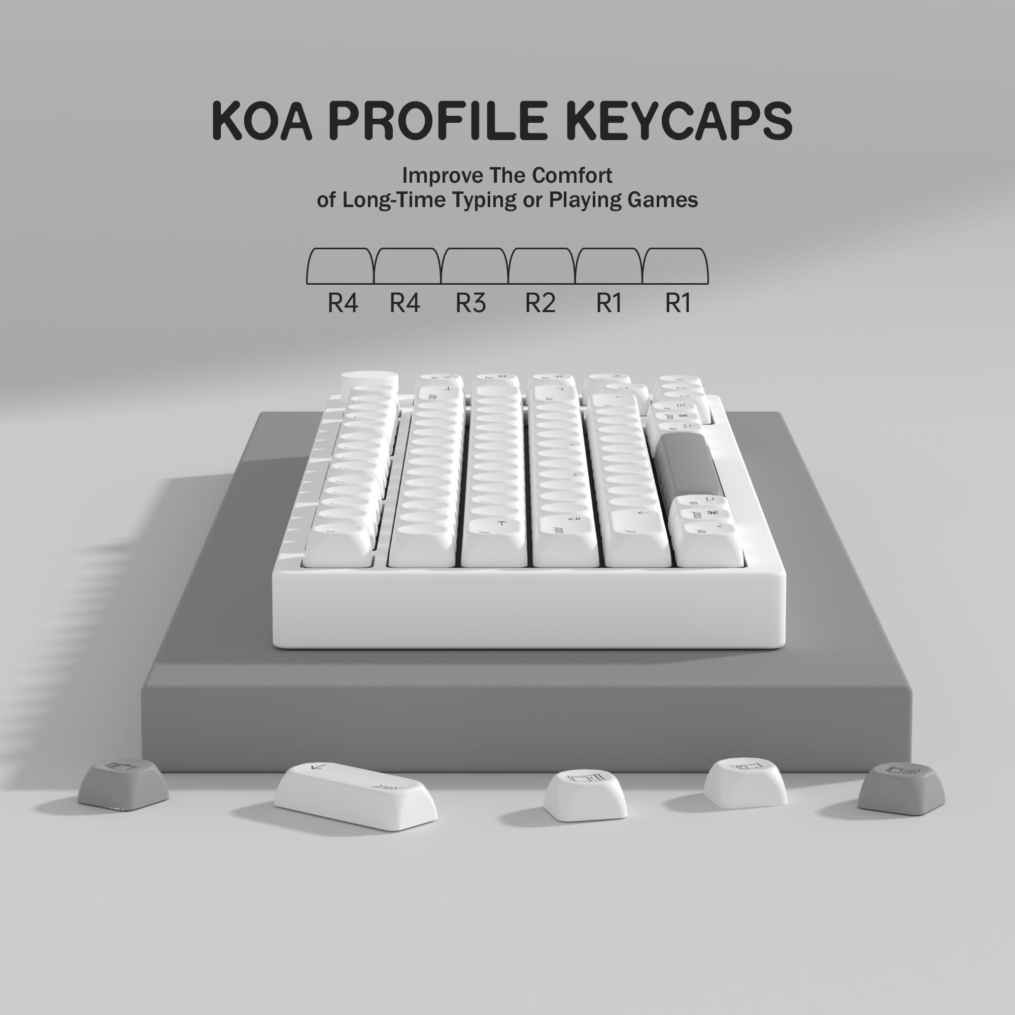 VEGA AUTOMOTIVE Kbdiy For Style Koa Profile Keycaps Percent Dye ...