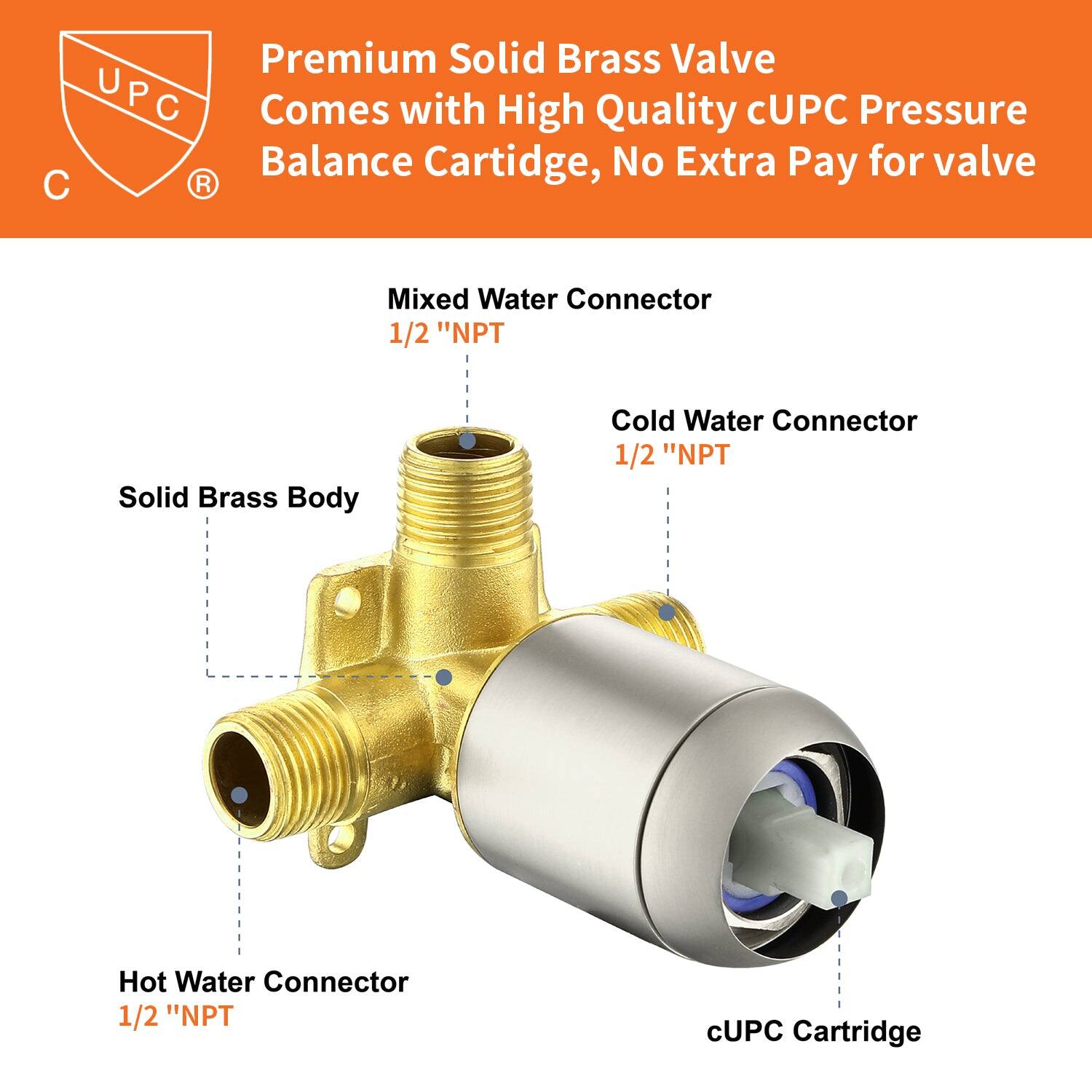 Premium Solid Brass Valve  
Comes with High Quality cUPC Pressure Balance Cartridge, No Extra Pay for valve  

- Solid Brass Body  
- Mixed Water Connector 1/2" NPT  
- Cold Water Connector 1/2" NPT  
- Hot Water Connector 1/2" NPT  
- cUPC Cartridge