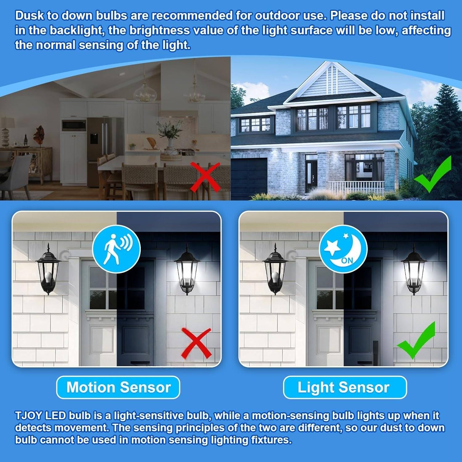 Dusk to down bulbs are recommended for outdoor use. Please do not install in the backlight, the brightness value of the light surface will be low, affecting the normal sensing of the light.

X
ON
X Motion Sensor
Light Sensor

TJOY LED bulb is a light-sensitive bulb, while a motion-sensing bulb lights up when it detects movement. The sensing principles of the two are different, so our dusk to down bulb cannot be used in motion sensing lighting fixtures.
