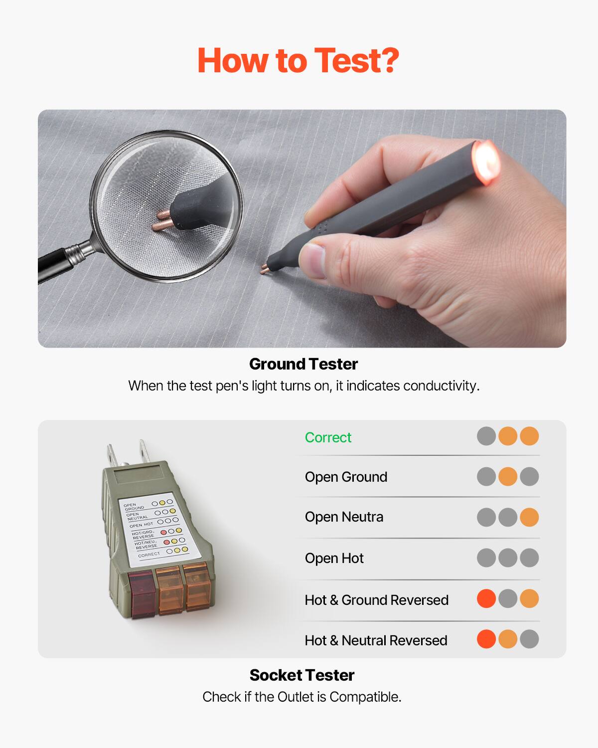How to Test?

Ground Tester  
When the test pen's light turns on, it indicates conductivity.

- Correct  
- Open Ground  
- Open Neutra  
- Open Hot  
- Hot & Ground Reversed  
- Hot & Neutral Reversed  

Socket Tester  
Check if the Outlet is Compatible.