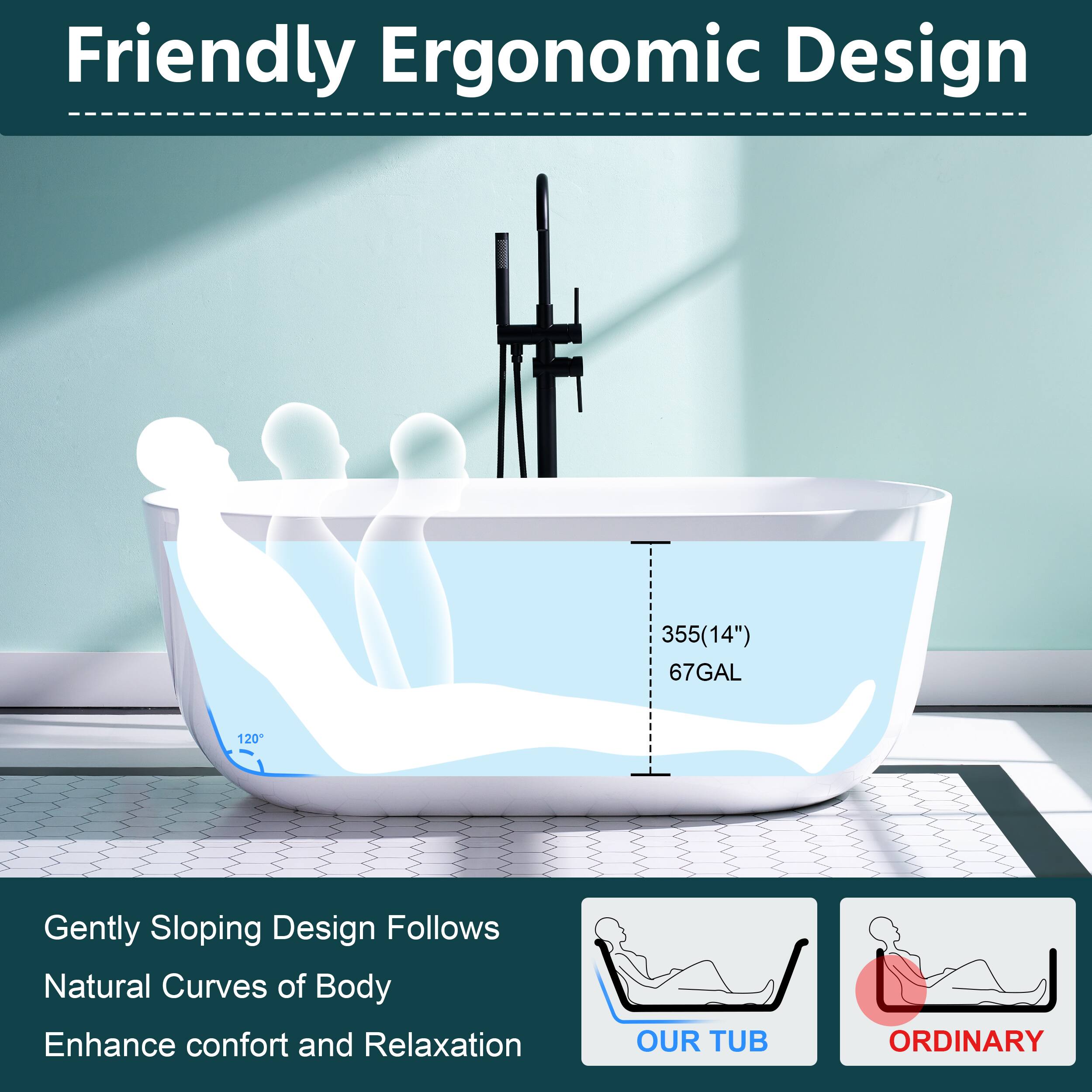 Friendly Ergonomic Design  
355(14") 67GAL  
Gently Sloping Design Follows Natural Curves of Body  
Enhance comfort and Relaxation  
OUR TUB ORDINARY