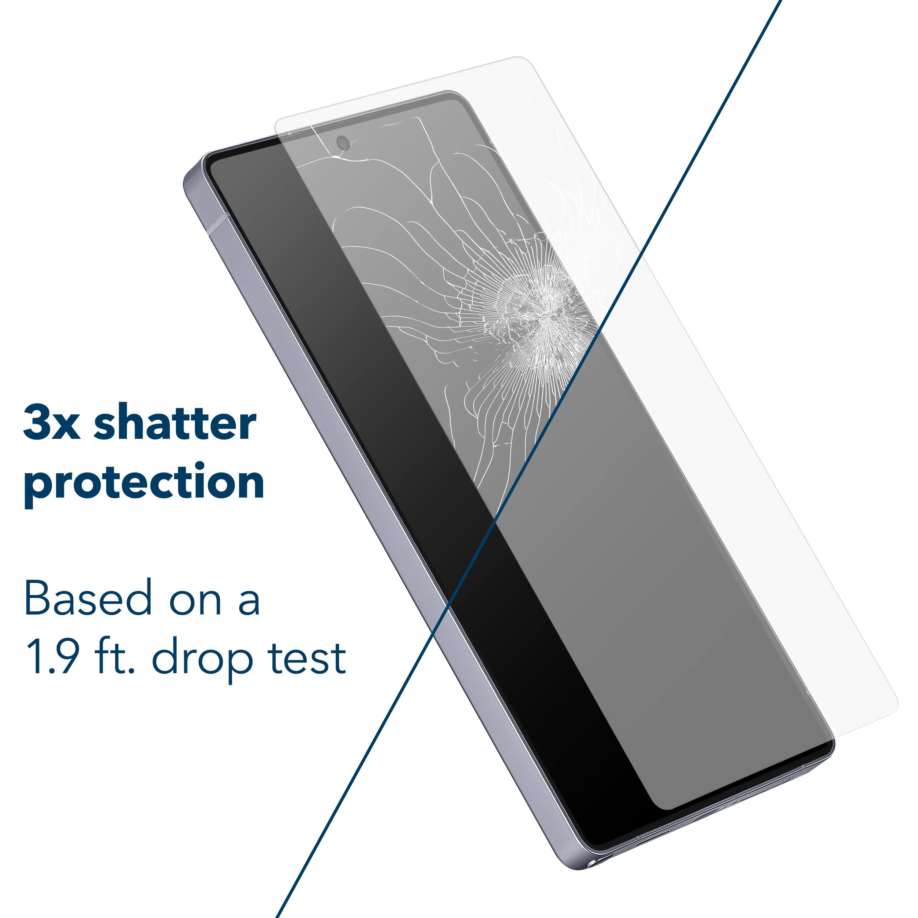 The text on the image reads "3x shatter protection Based on a 1.9 ft. drop test."