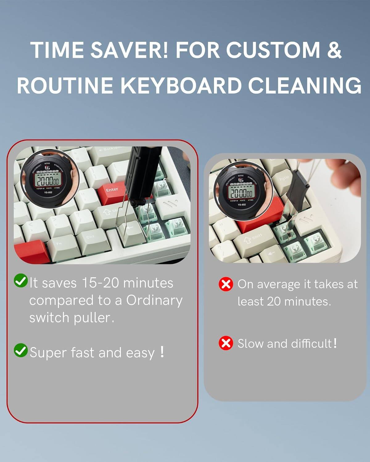 TIME SAVER! FOR CUSTOM & ROUTINE KEYBOARD CLEANING

- It saves 15-20 minutes compared to a Ordinary switch puller.
- Super fast and easy!

On average it takes at least 20 minutes.
Slow and difficult!