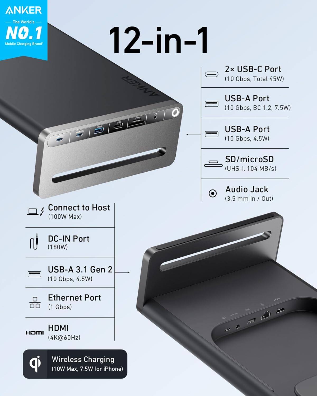 ANKER  
The World's NO.1 Mobile Charging Brand

12-in-1

- 2x USB-C Port (10 Gbps, Total 45W)
- USB-A Port (10 Gbps, BC 1.2, 7.5W)
- USB-A Port (10 Gbps, 4.5W)
- SD/microSD (UHS-I, 104 MB/s)
- Connect to Host (100W Max)
- Audio Jack (3.5 mm In/Out)
- DC-IN Port (180W)
- USB-A 3.1 Gen 2 (10 Gbps, 4.5W)
- Ethernet Port (1 Gbps)
- HDMI (4K@60Hz)
- Wireless Charging (10W Max, 7.5W for iPhone)