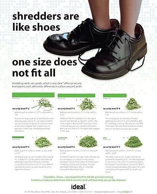 shredders are like shoes  
one size does not fit all  

Shredding needs vary greatly, which is why ideal offers 5 security level options, each defined by differences in surface area and width.  

security level P2  
security level P3  
security level P4  
security level P5  
security level P6  

Shredders, shoes—you expect both to hit the ground running.  
Contact us today to determine which security level will best help you go the distance.  

ideal  
817.754.5555 | info@idealshredder.com | idealshredder.com