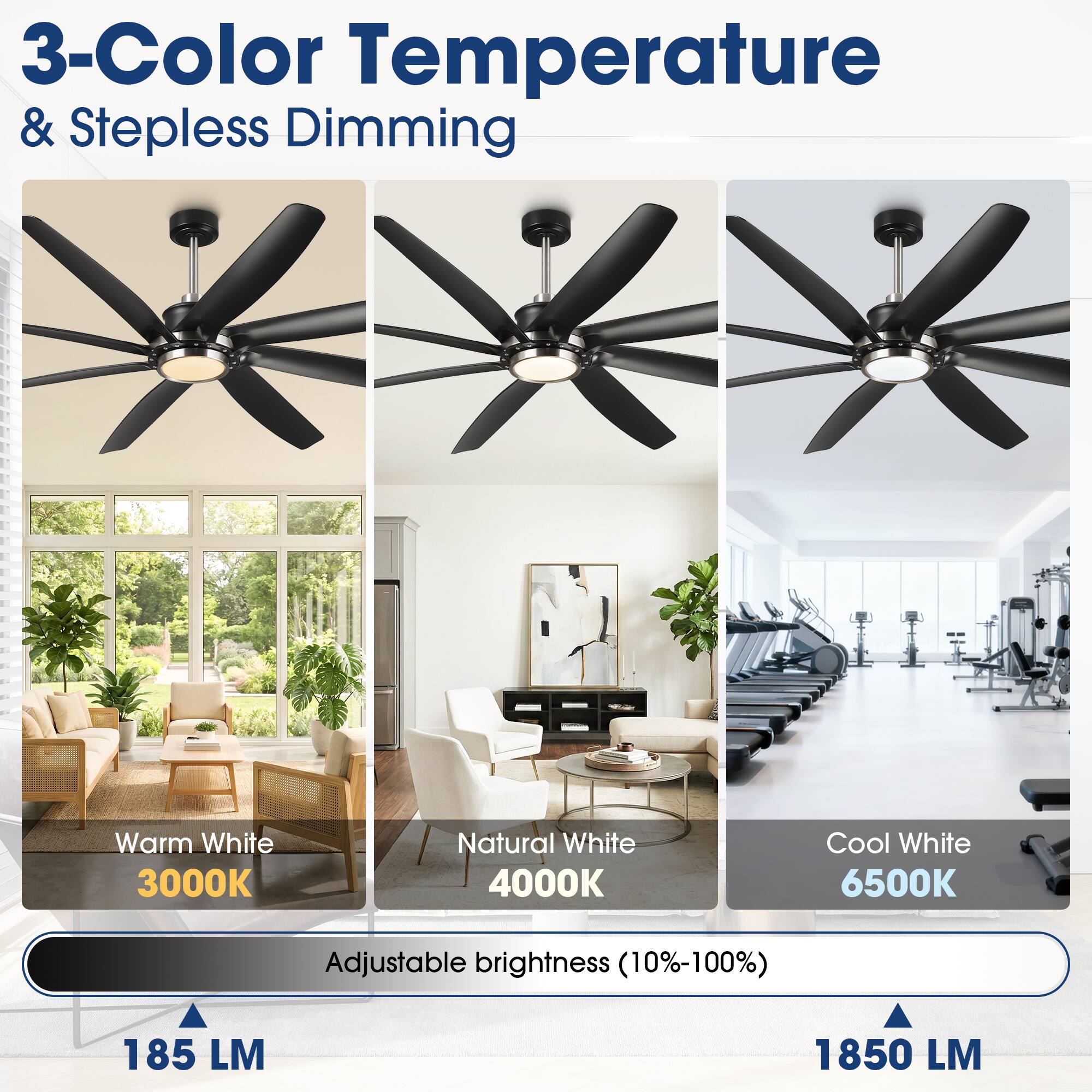 3-Color Temperature & Stepless Dimming  
Warm White 3000K  
Natural White 4000K  
Cool White 6500K  
Adjustable brightness (10%-100%)  
185 LM  
1850 LM