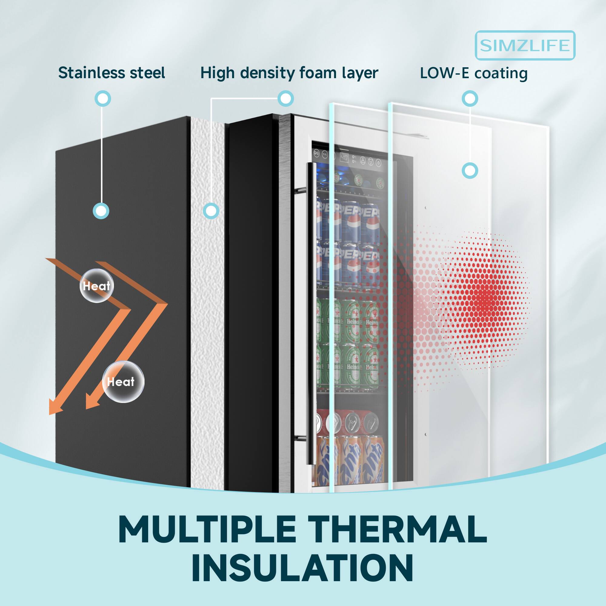 SIMZLIFE

Stainless steel  
High density foam layer  
LOW-E coating

Heat  
Heat

MULTIPLE THERMAL INSULATION