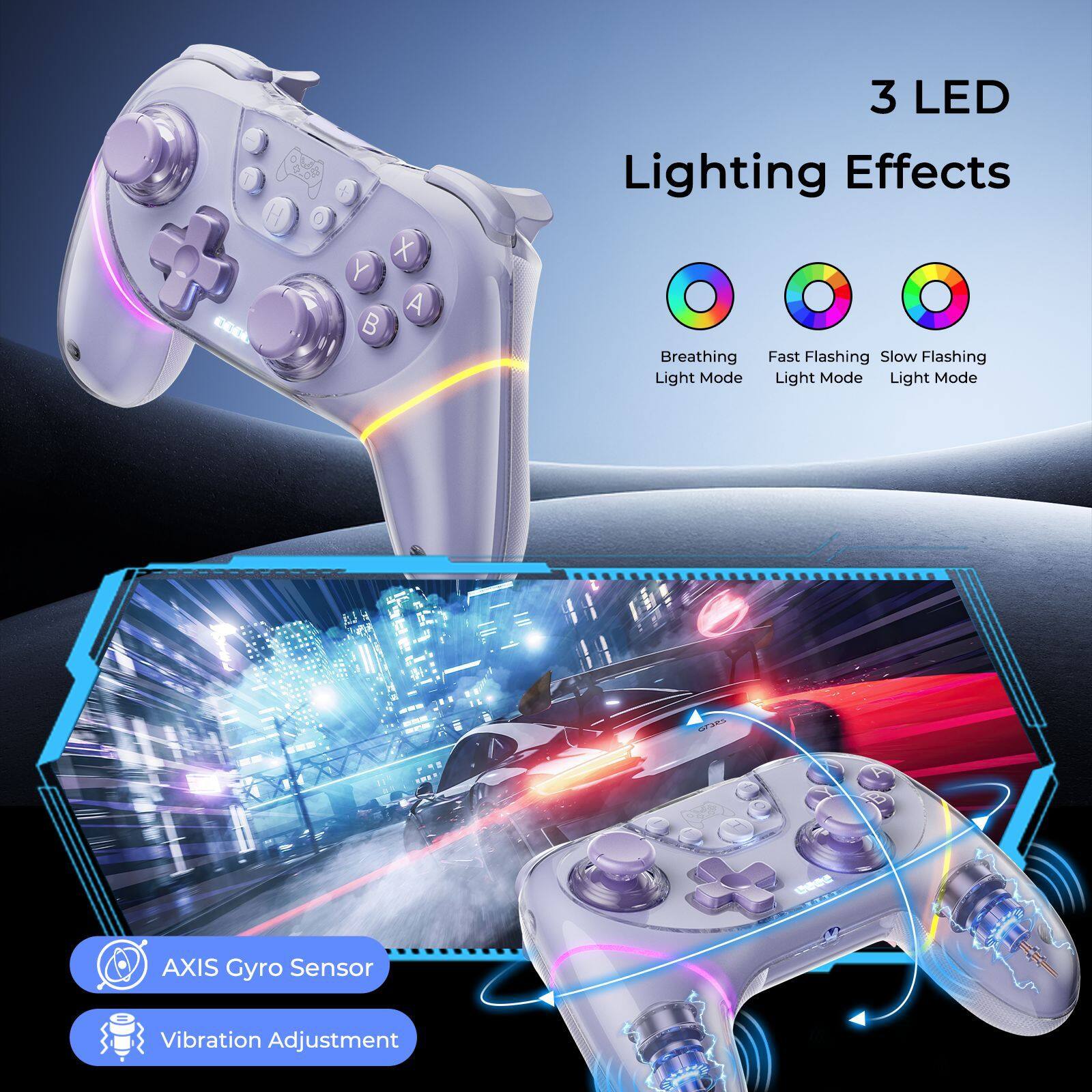 I H DDDL + D X Y A B 3 LED Lighting Effects  
Breathing Light Mode  
Fast Flashing Light Mode  
Slow Flashing Light Mode  
a. AXIS Gyro Sensor  
Vibration Adjustment