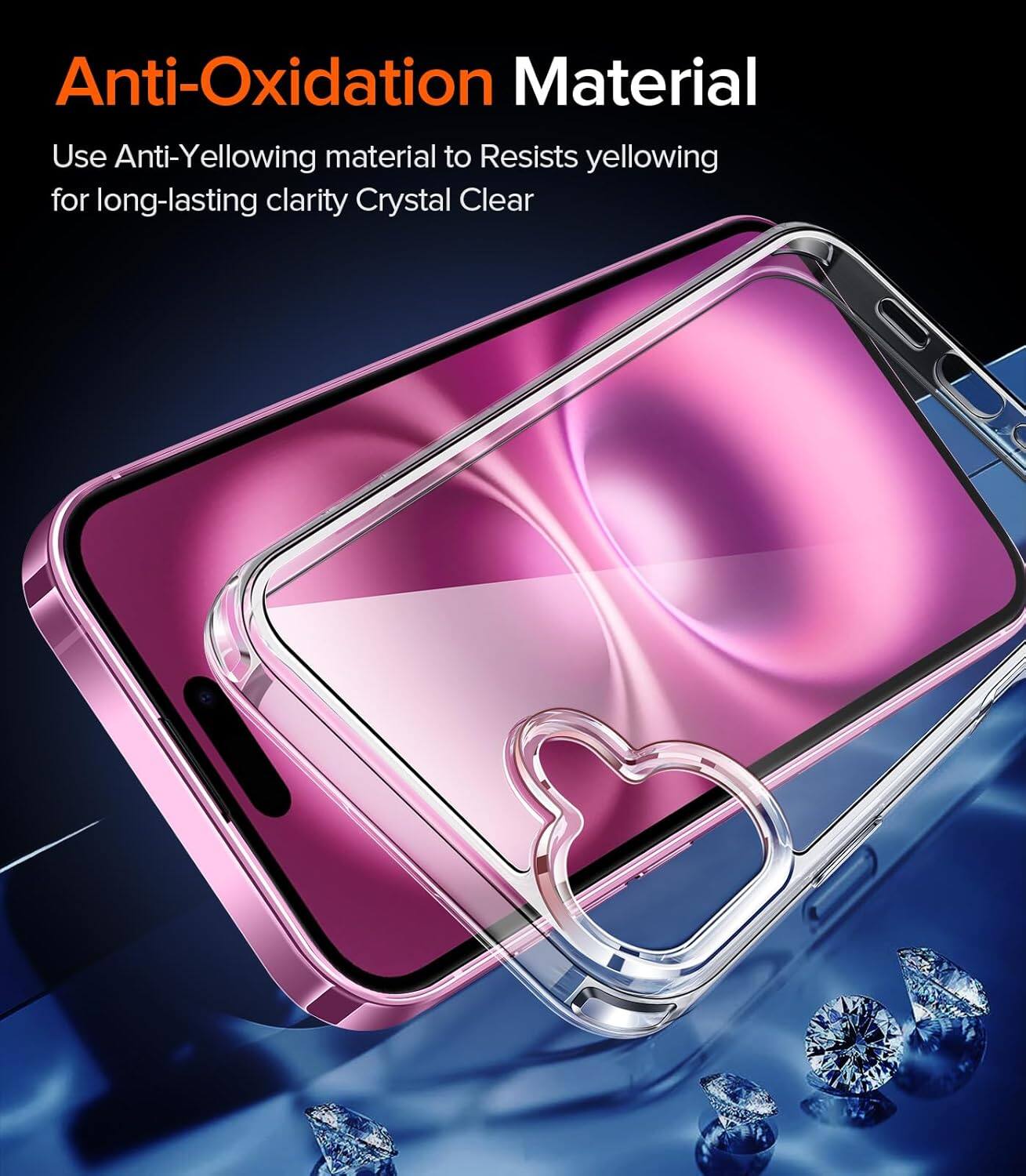 Anti-Oxidation Material
Use Anti-Yellowing material to Resist yellowing for long-lasting clarity Crystal Clear