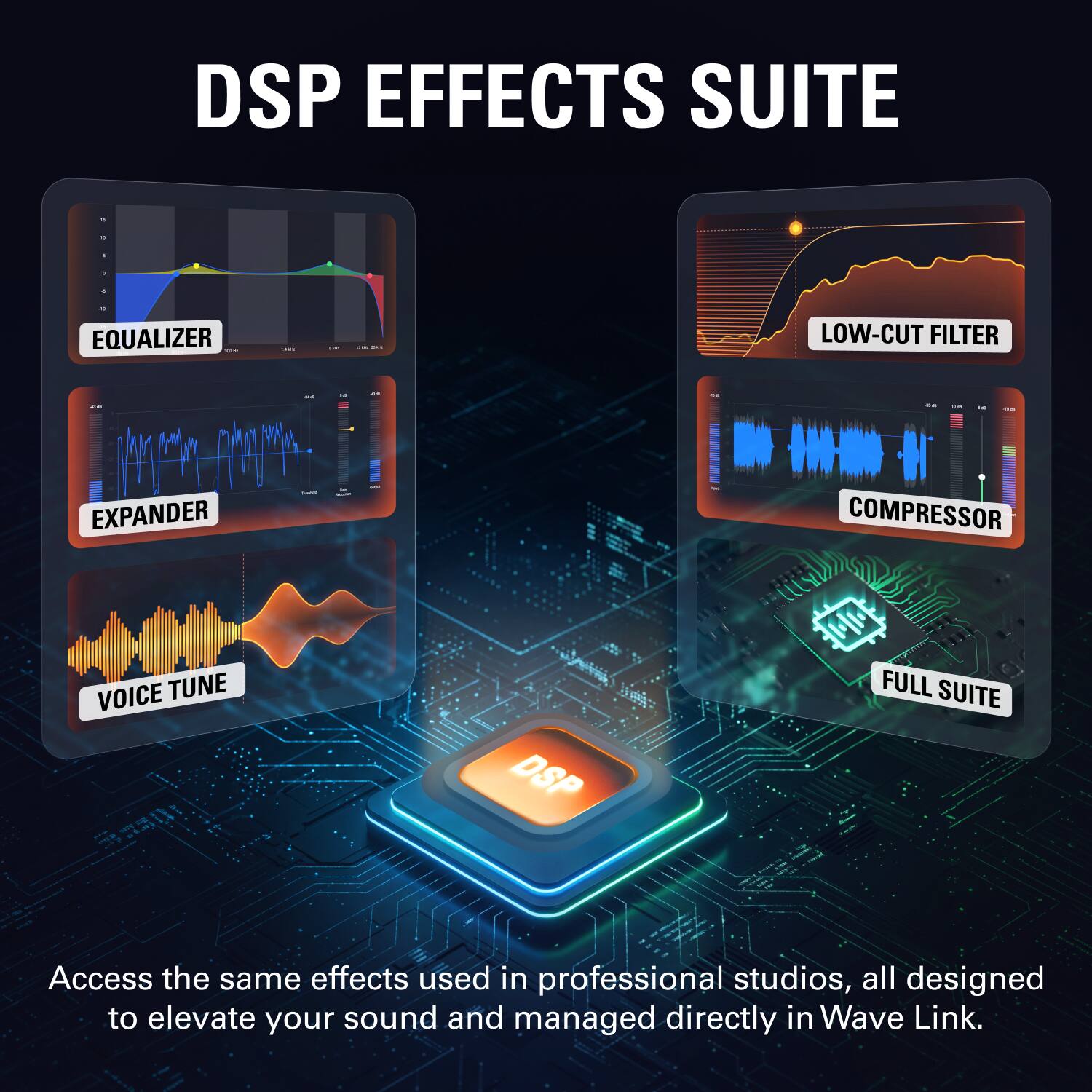 DSP EFFECTS SUITE

- EQUALIZER
- LOW-CUT FILTER
- EXPANDER
- COMPRESSOR
- VOICE TUNE
- FULL SUITE

Access the same effects used in professional studios, all designed to elevate your sound and managed directly in Wave Link.
