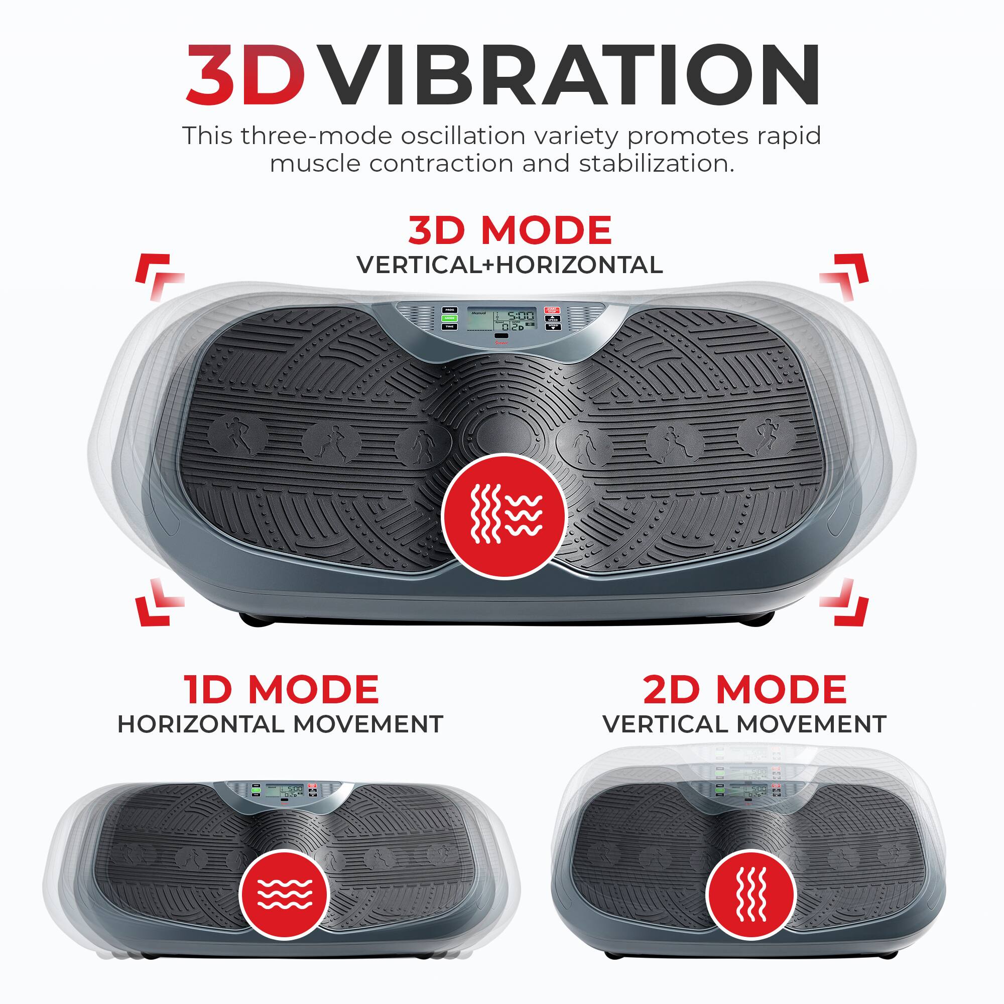 3D VIBRATION
This three-mode oscillation variety promotes rapid muscle contraction and stabilization.

3D MODE VERTICAL+HORIZONTAL
1D MODE HORIZONTAL MOVEMENT
2D MODE VERTICAL MOVEMENT