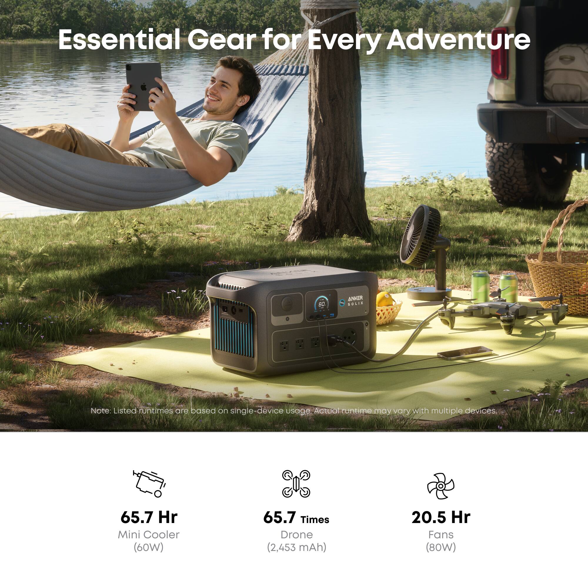 Essential Gear for Every Adventure

Note: Listed runtimes are based on single-device usage. Actual runtime may vary with multiple devices.

- 65.7 Hr Mini Cooler (60W)
- 65.7 Times Drone (2,453 mAh)
- 20.5 Hr Fans (80W)