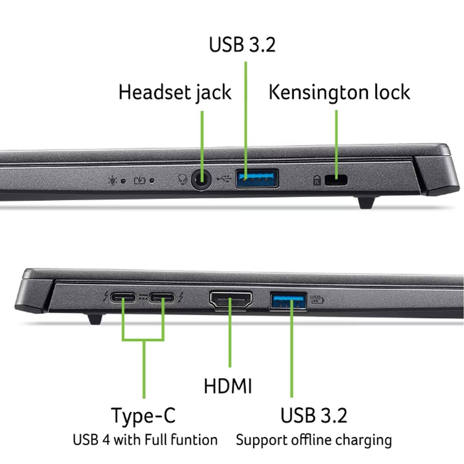 USB 3.2  
Headset jack  
Kensington lock  
USB 3.2  
HDMI  
Type-C  
USB 4 with Full function  
Support offline charging