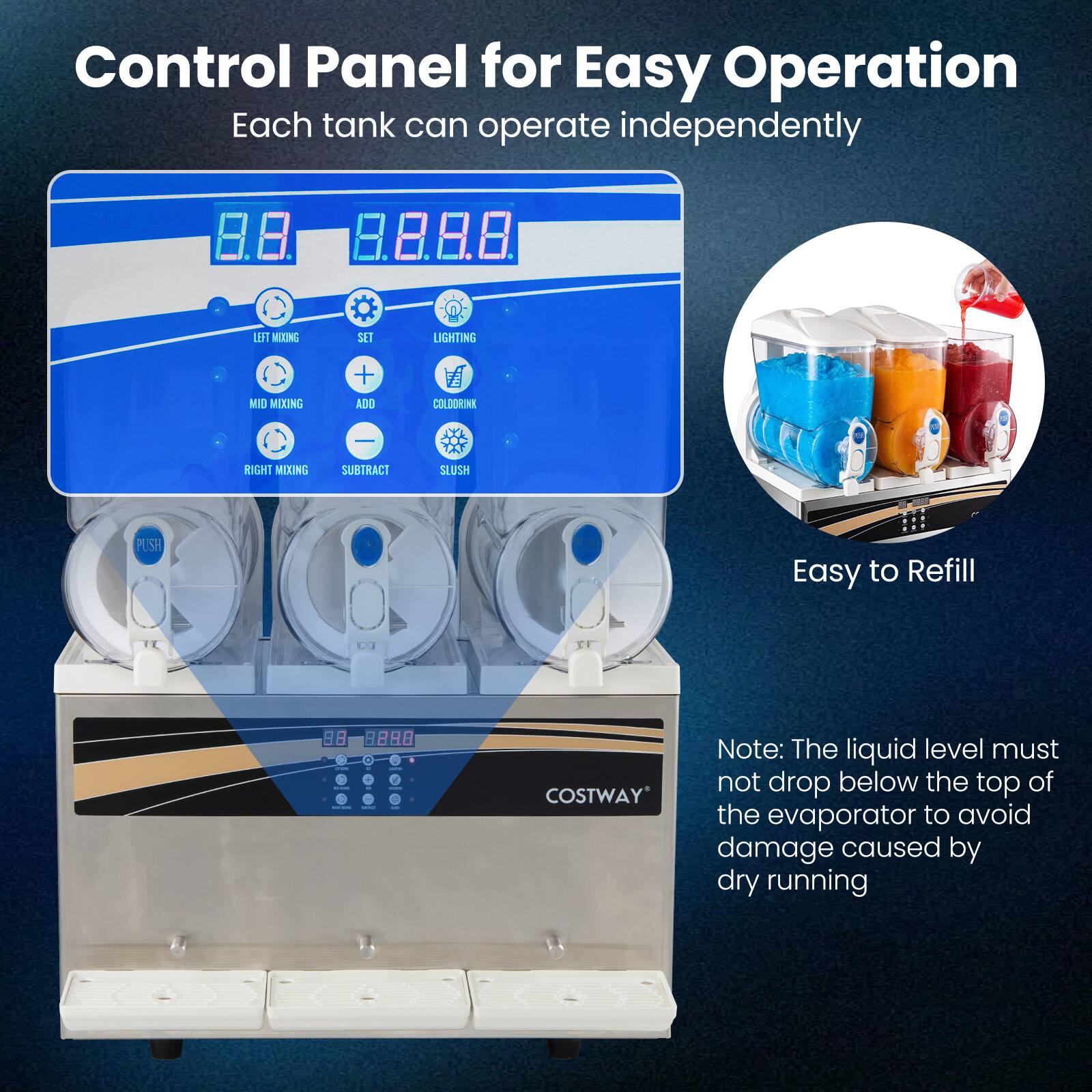 Control Panel for Easy Operation  
Each tank can operate independently  

LEFT MIXING  
SET  
LIGHTING  
MID MIXING  
+ ADD  
COLD DRINK  
RIGHT MIXING  
- SUBTRACT  
SLUSH  

Easy to Refill  

Note: The liquid level must not drop below the top of the evaporator to avoid damage caused by dry running