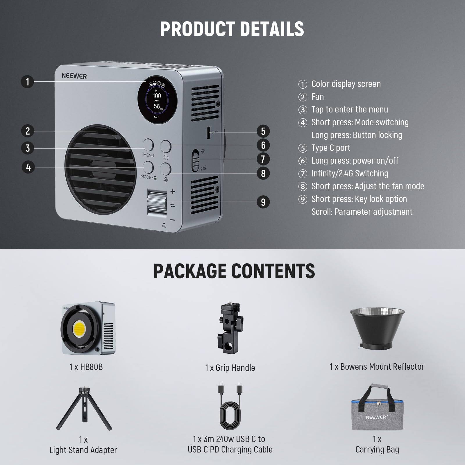 **PRODUCT DETAILS**

1. Color display screen
2. Fan
3. Tap to enter the menu
4. Short press: Mode switching  
   Long press: Button locking
5. Type C port
6. Long press: power on/off
7. Infinity/2.4G Switching
8. Short press: Adjust the fan mode
9. Short press: Key lock option  
   Scroll: Parameter adjustment

**PACKAGE CONTENTS**

1. 1 x HB80B
2. 1 x Grip Handle
3. 1 x Bowens Mount Reflector
4. 1 x Light Stand Adapter
5. 1 x 3m 240w USB C to USB C PD Charging Cable
6. 1 x Carrying Bag