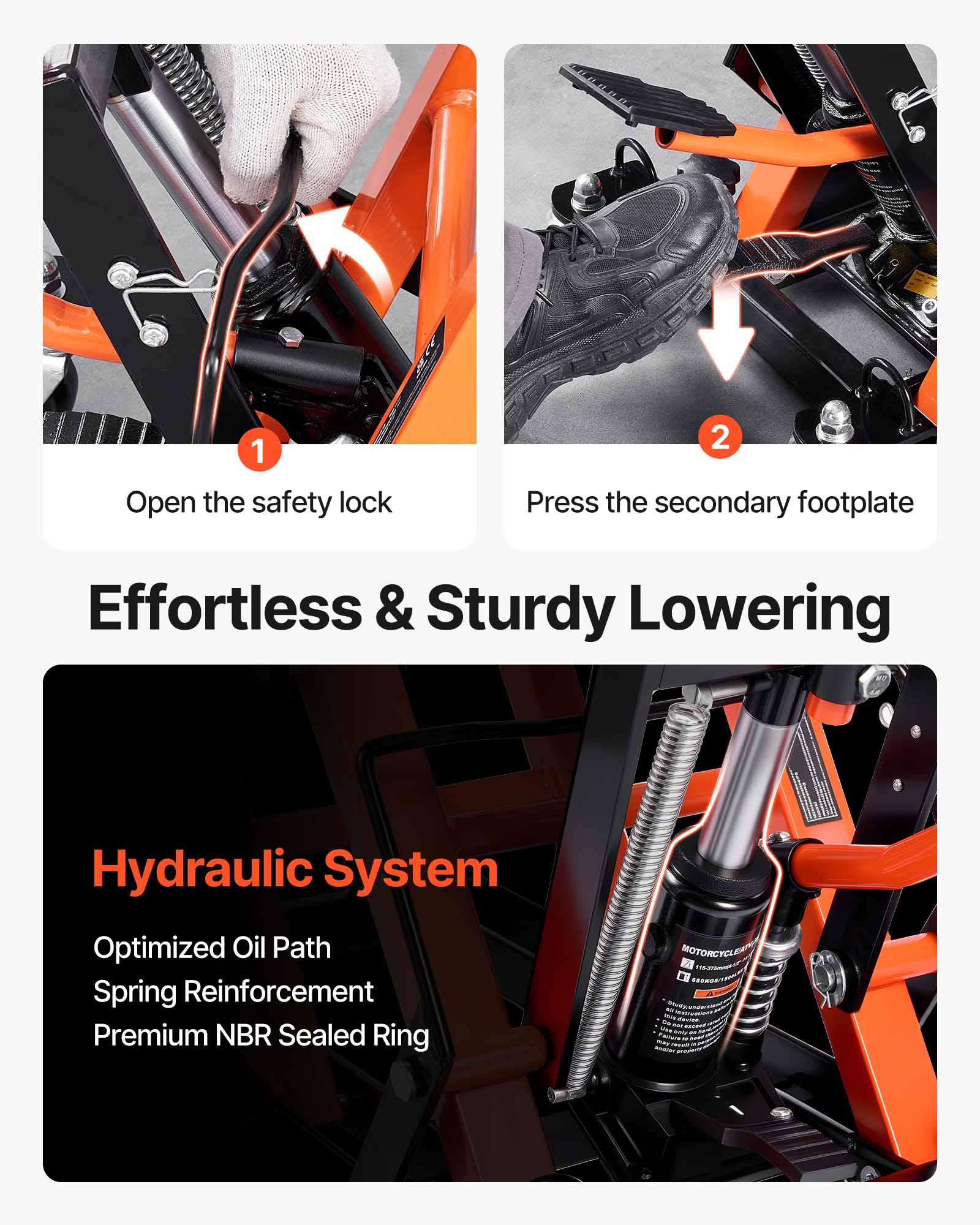 1. Open the safety lock
2. Press the secondary footplate

Effortless & Sturdy Lowering

Hydraulic System
- Optimized Oil Path
- Spring Reinforcement
- Premium NBR Sealed Ring