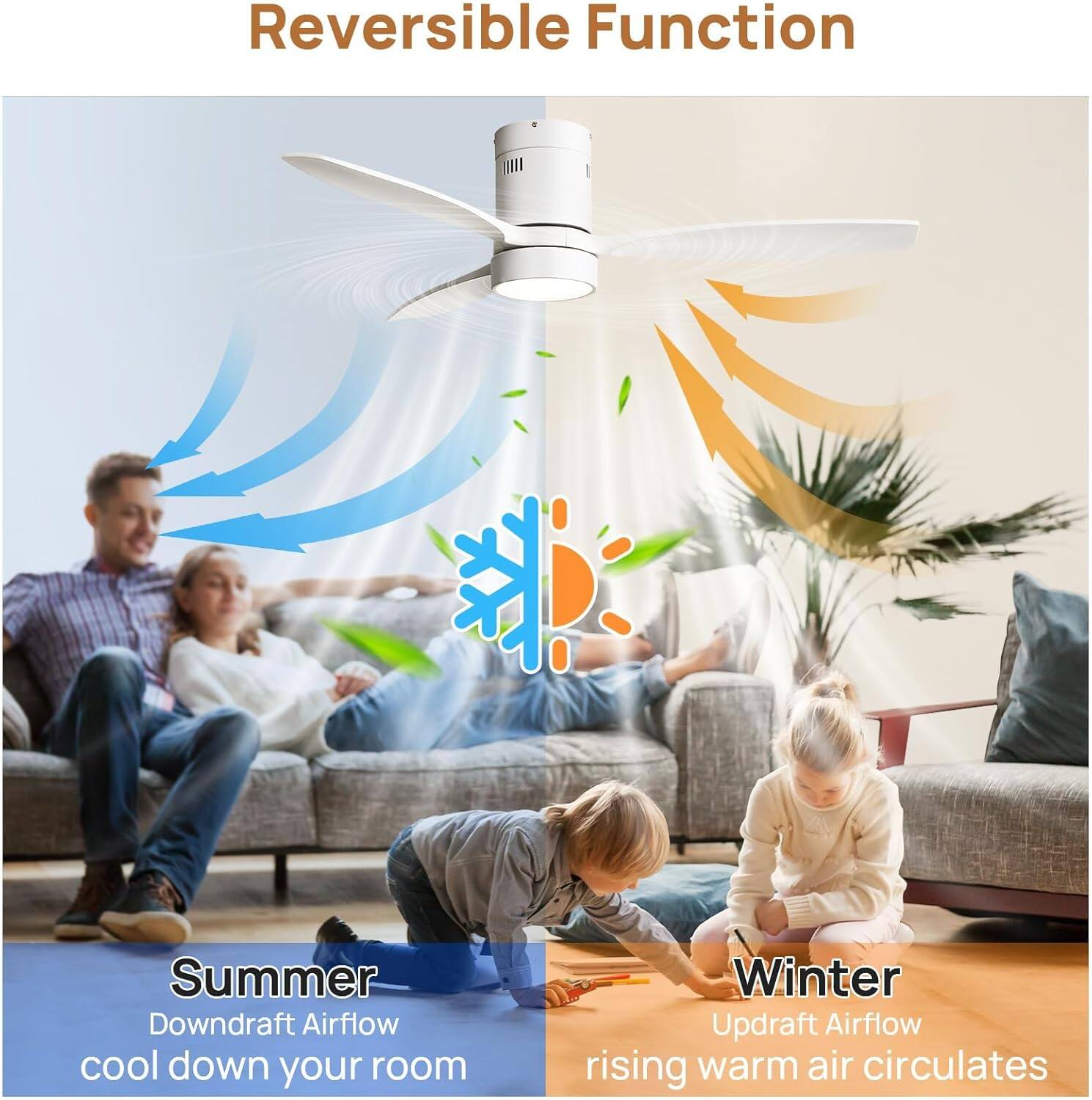 Reversible Function

Summer  
Downdraft Airflow  
cool down your room

Winter  
Updraft Airflow  
rising warm air circulates