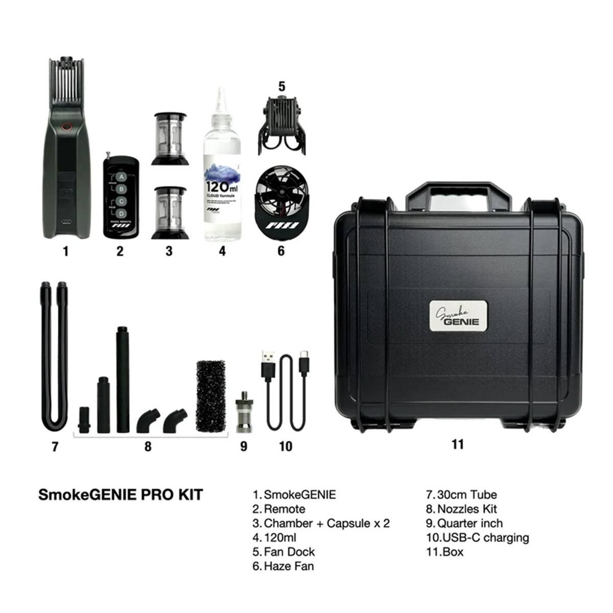 SmokeGENIE PRO KIT

1. SmokeGENIE
2. Remote
3. Chamber + Capsule x 2
4. 120ml
5. Fan Dock
6. Haze Fan
7. 7.30cm Tube
8. Nozzles Kit
9. Quarter inch
10. USB-C charging
11. Box