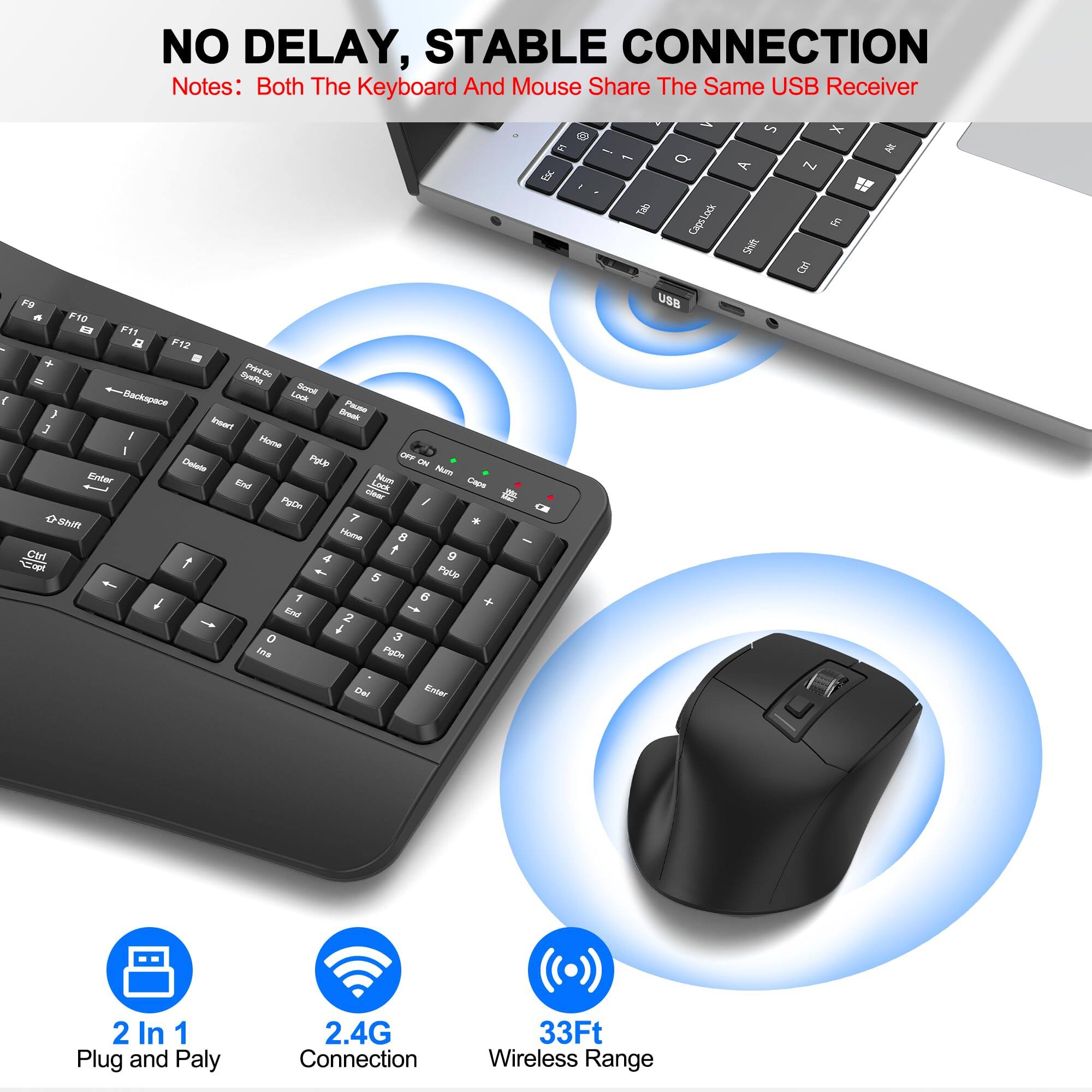 NO DELAY, STABLE CONNECTION  
Notes: Both The Keyboard And Mouse Share The Same USB Receiver  

2 In 1 Plug and Play  
2.4G Connection  
33Ft Wireless Range