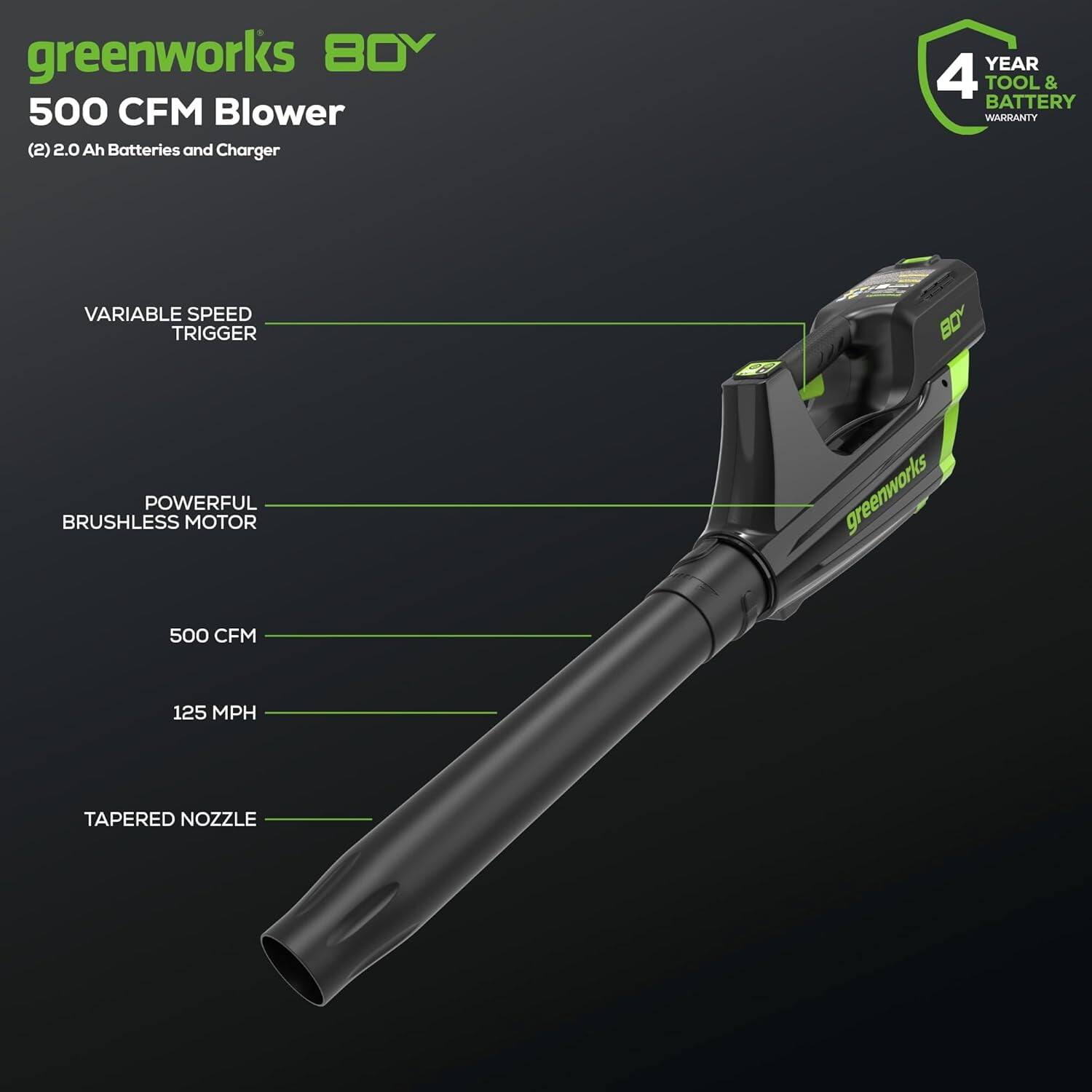 greenworks 80V  
500 CFM Blower  
(2) 2.0 Ah Batteries and Charger  

- VARIABLE SPEED TRIGGER  
- POWERFUL BRUSHLESS MOTOR  
- 500 CFM  
- 125 MPH  
- TAPERED NOZZLE  

4 YEAR TOOL & BATTERY WARRANTY