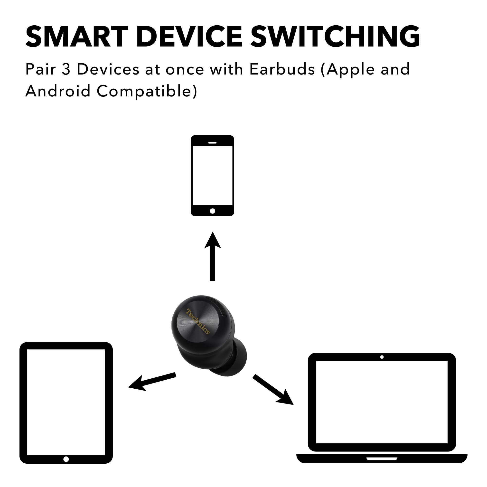 SMART DEVICE SWITCHING Pair 3 Devices at once with Earbuds (Apple and Android Compatible) Technology