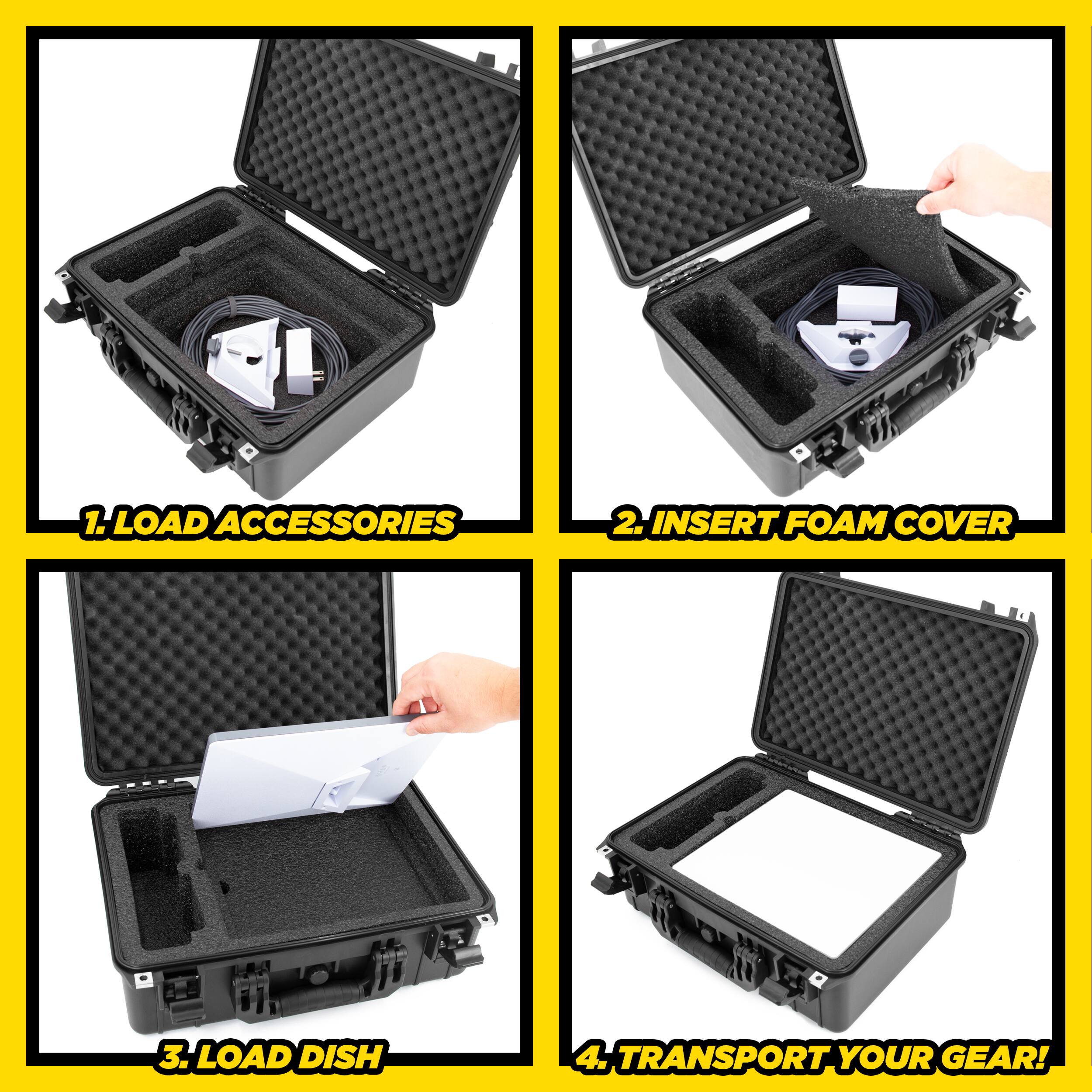 1. Load Accessories
2. Insert Foam Cover
3. Load Dish
4. Transport Your Gear!