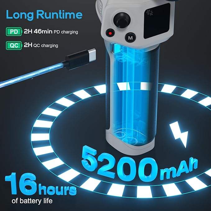 Long Runtime  
PD 2H 46min PD charging  
QC 2H QC charging  
16 hours of battery life  
5200 mAh