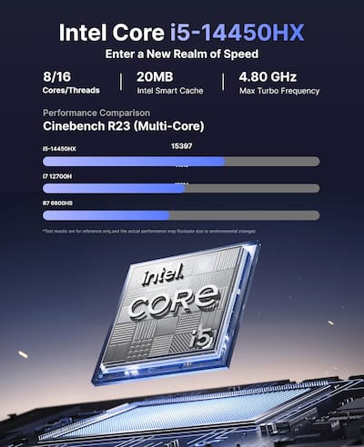 Kamrui H2 Mini PC Intel Core i5 14450HX 32GB(16GB*2) RAM 1TB NVMe Kamrui H2 Mini PC Intel Core i5 14450HX 32GB(16GB*2) RAM 1TB NVMe