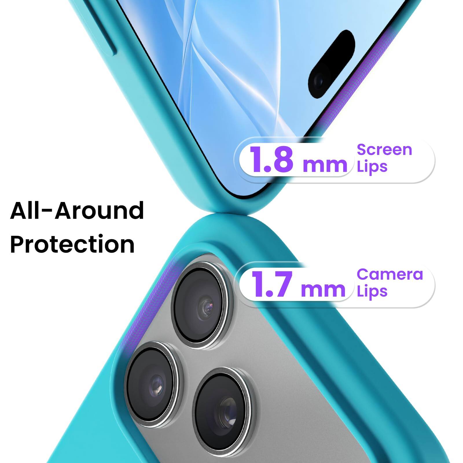 Screen 1.8 mm Lips  
All-Around Protection  
Camera 1.7 mm Lips