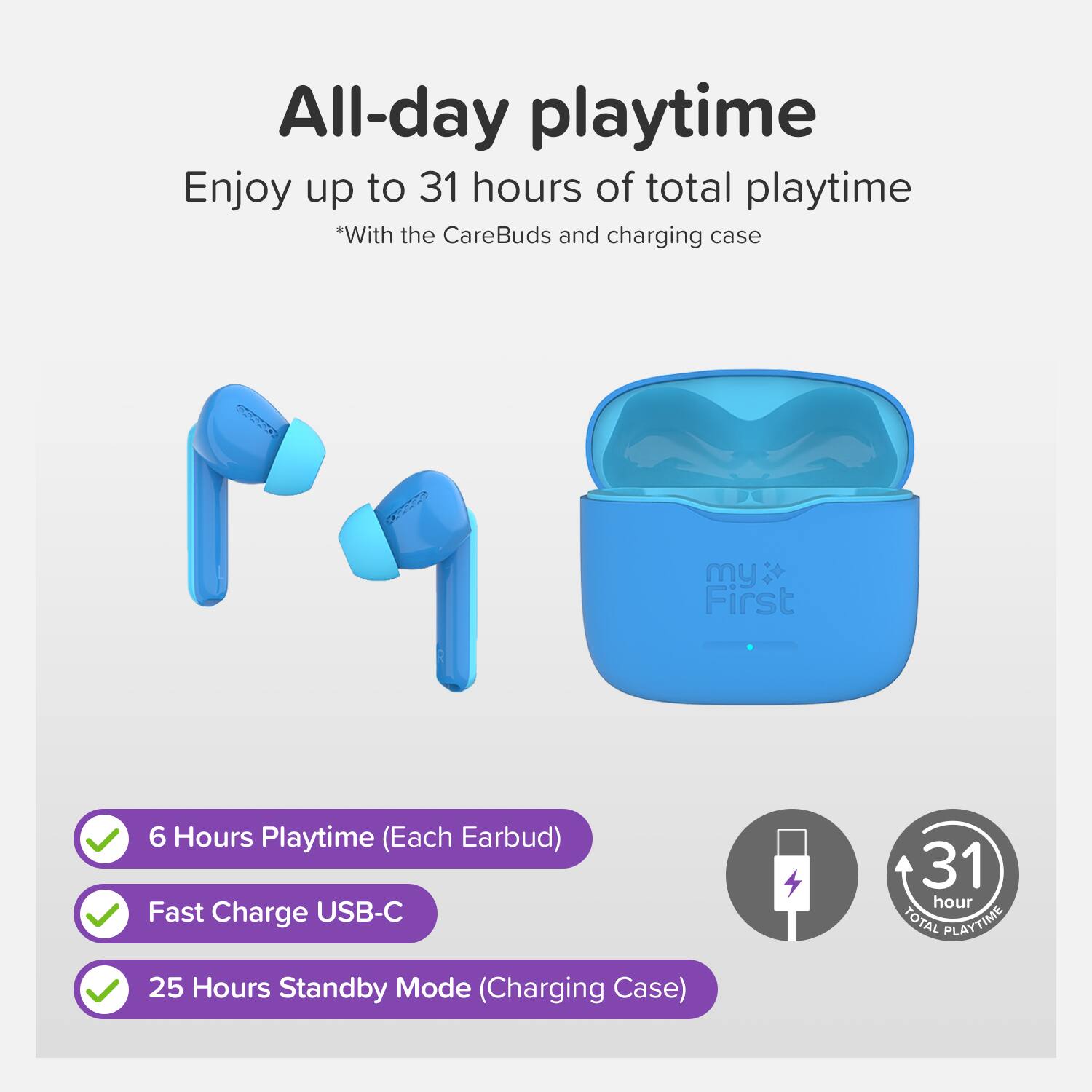 All-day playtime  
Enjoy up to 31 hours of total playtime  
*With the CareBuds and charging case  

- 6 Hours Playtime (Each Earbud)  
- Fast Charge USB-C  
- 25 Hours Standby Mode (Charging Case)  

31 hour TOTAL PLAYTIME