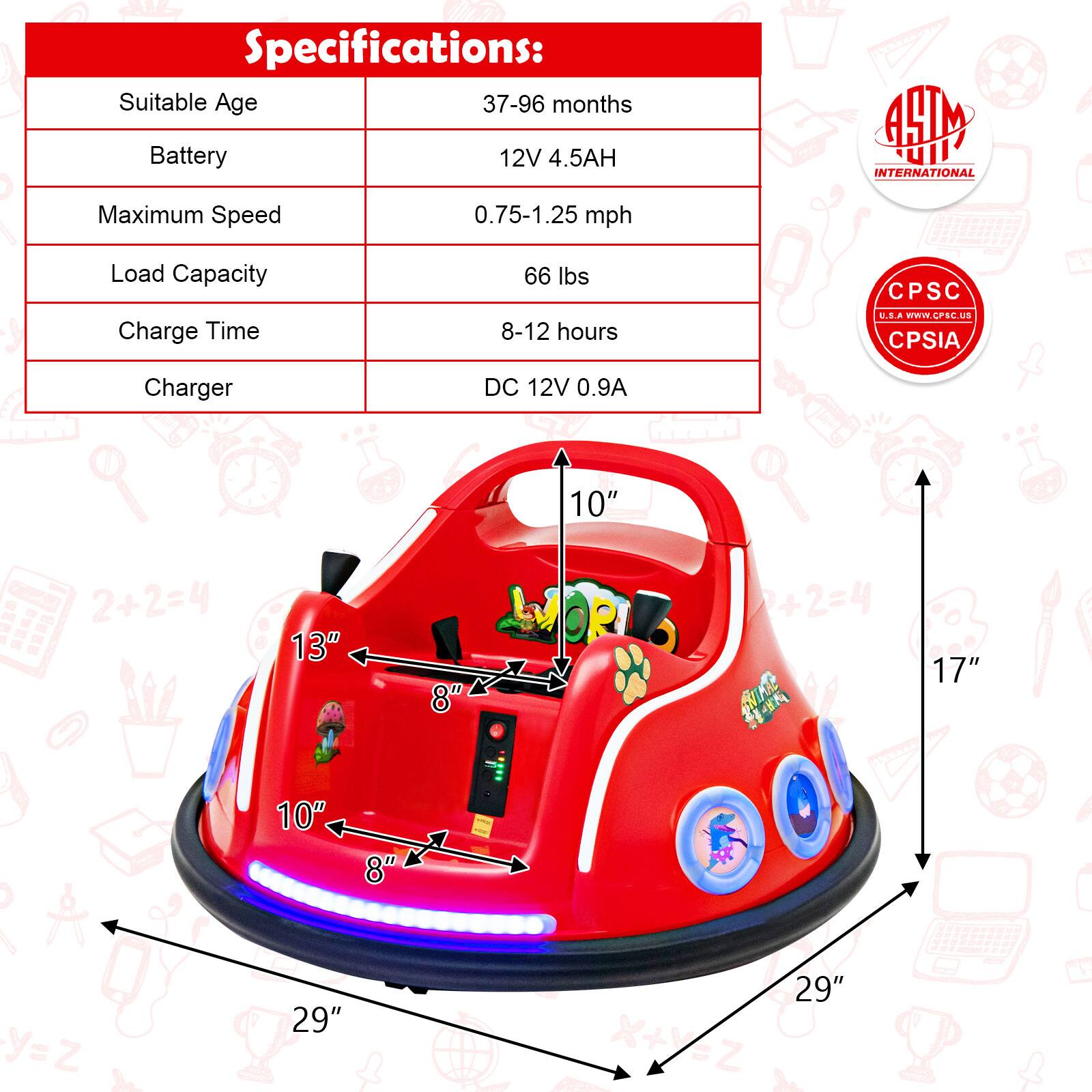 Specifications:

- Suitable Age: 37-96 months
- Battery: 12V 4.5AH
- Maximum Speed: 0.75-1.25 mph
- Load Capacity: 66 lbs
- Charge Time: 8-12 hours
- Charger: DC 12V 0.9A

Dimensions:
- 10"
- 13"
- 8"
- 10"
- 8"
- 17"
- 29"
- 29"

CPSC U.S. www.CPSC.gov
CPSIA

2+2=4
2+2=4
y=z
X+VZ Z