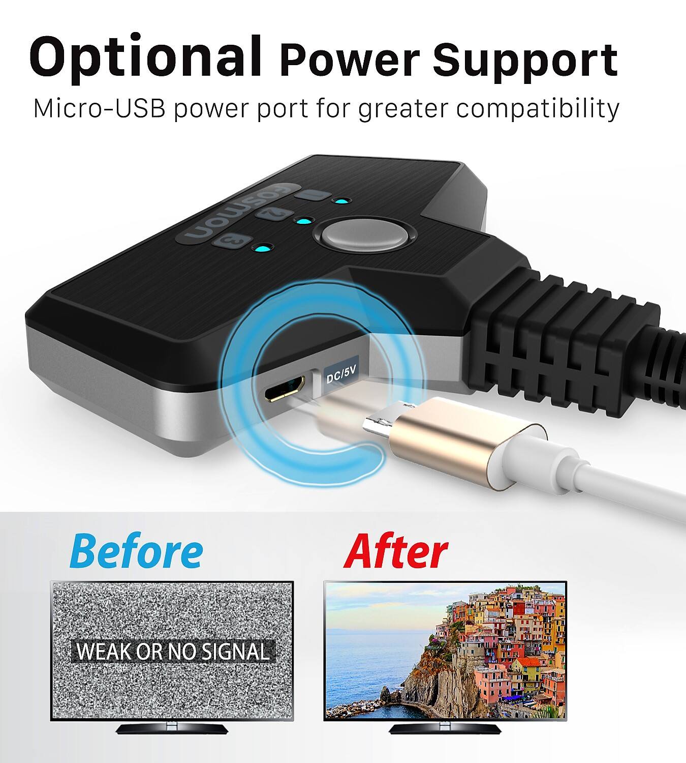 Optional Power Support Micro-USB power port for greater compatibility

Before

After

WEAK OR NO SIGNAL