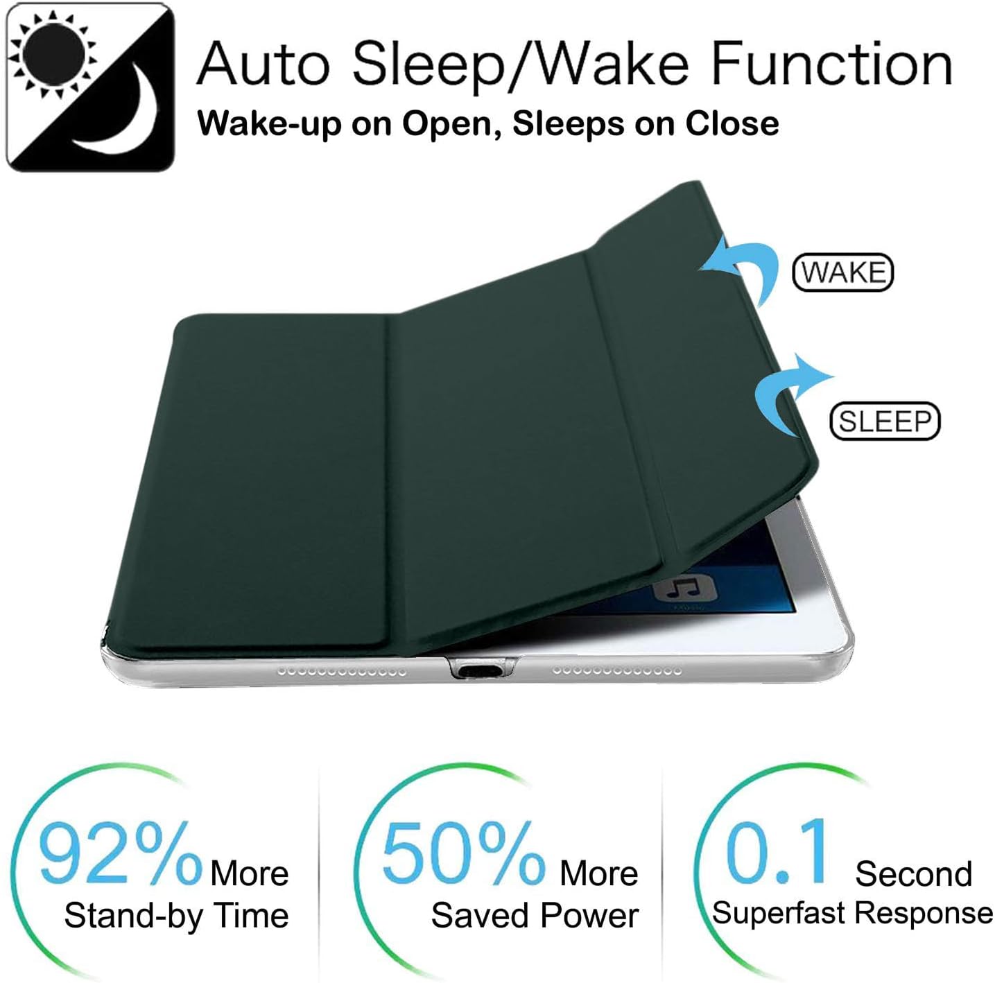Auto Sleep/Wake Function  
Wake-up on Open, Sleeps on Close  

WAKE  
SLEEP  

92% More Stand-by Time  
50% More Saved Power  
0.1 Second Superfast Response