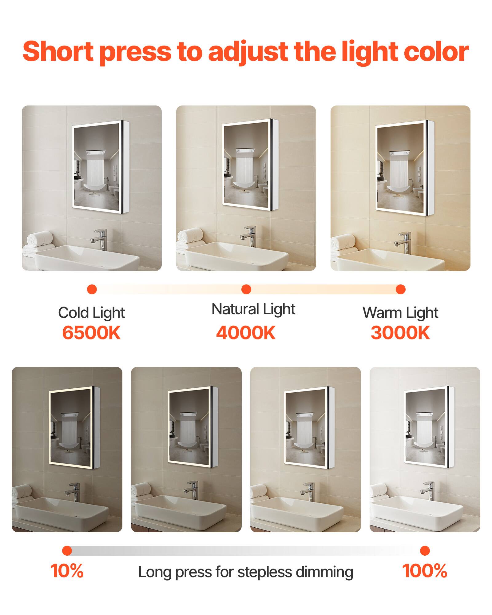 Short press to adjust the light color

Cold Light 6500K
Natural Light 4000K
Warm Light 3000K

10% Long press for stepless dimming
100%