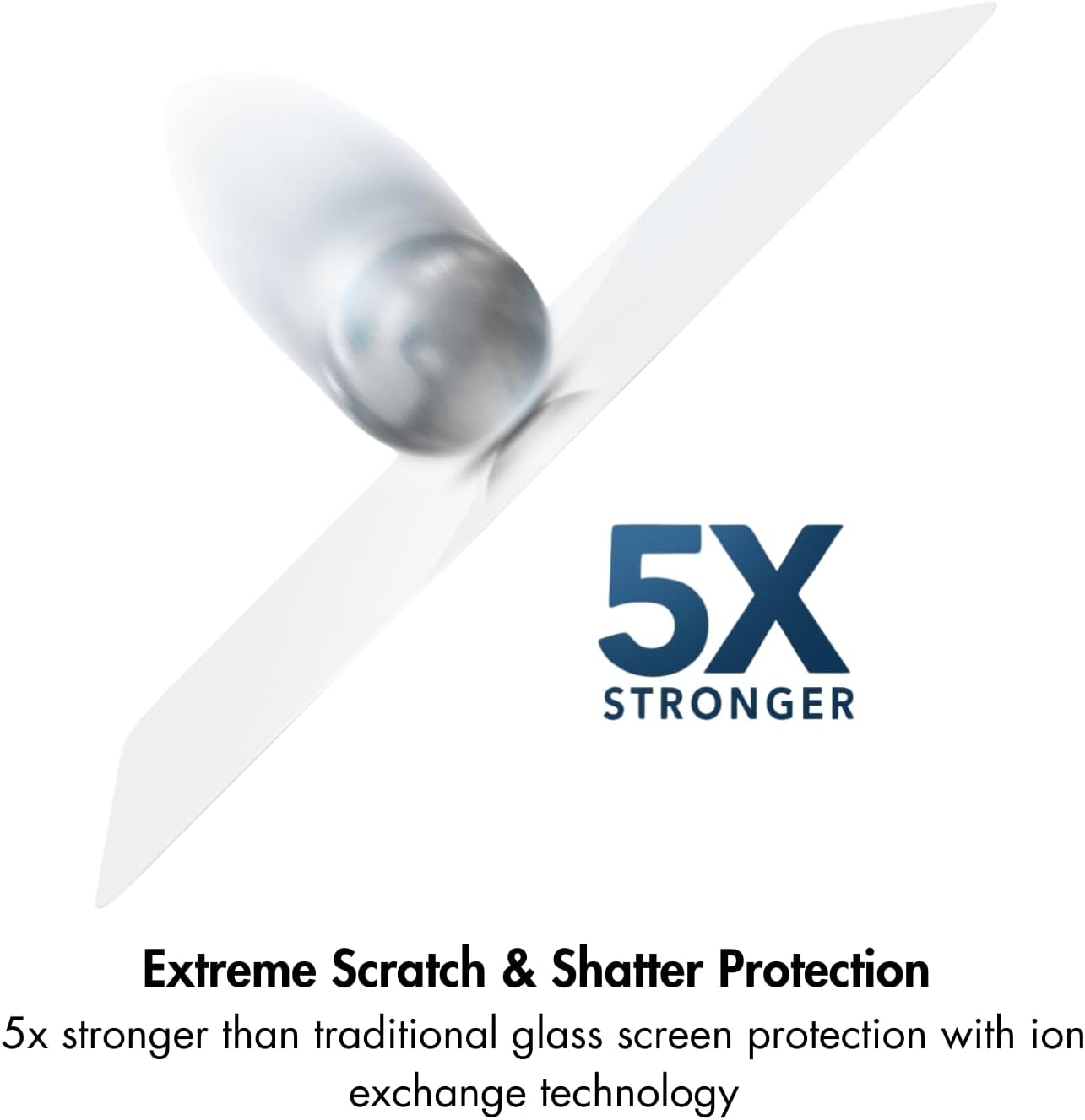 5X STRONGER

Extreme Scratch & Shatter Protection

5x stronger than traditional glass screen protection with ion exchange technology