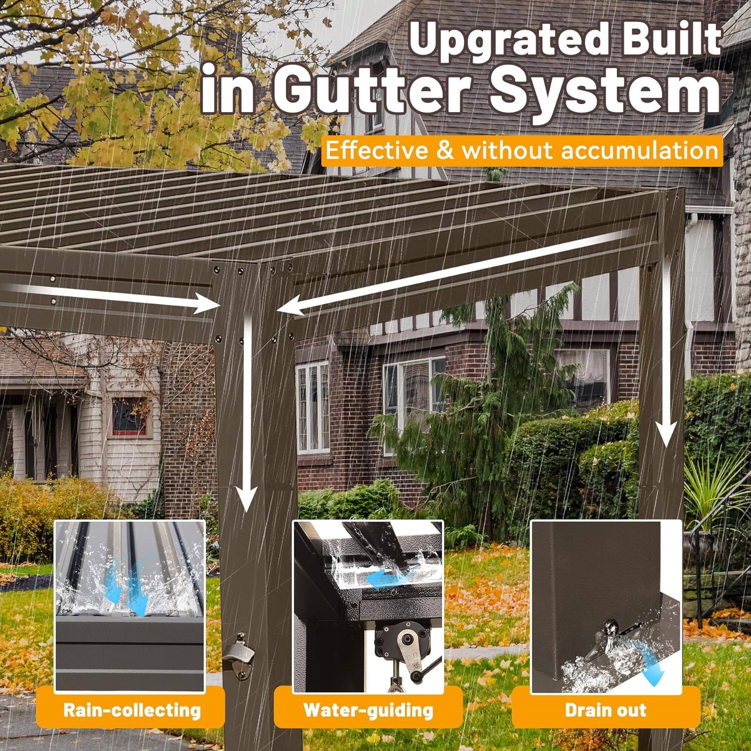Upgraded Built in Gutter System  
Effective & without accumulation  

Rain-collecting  
Water-guiding  
Drain out