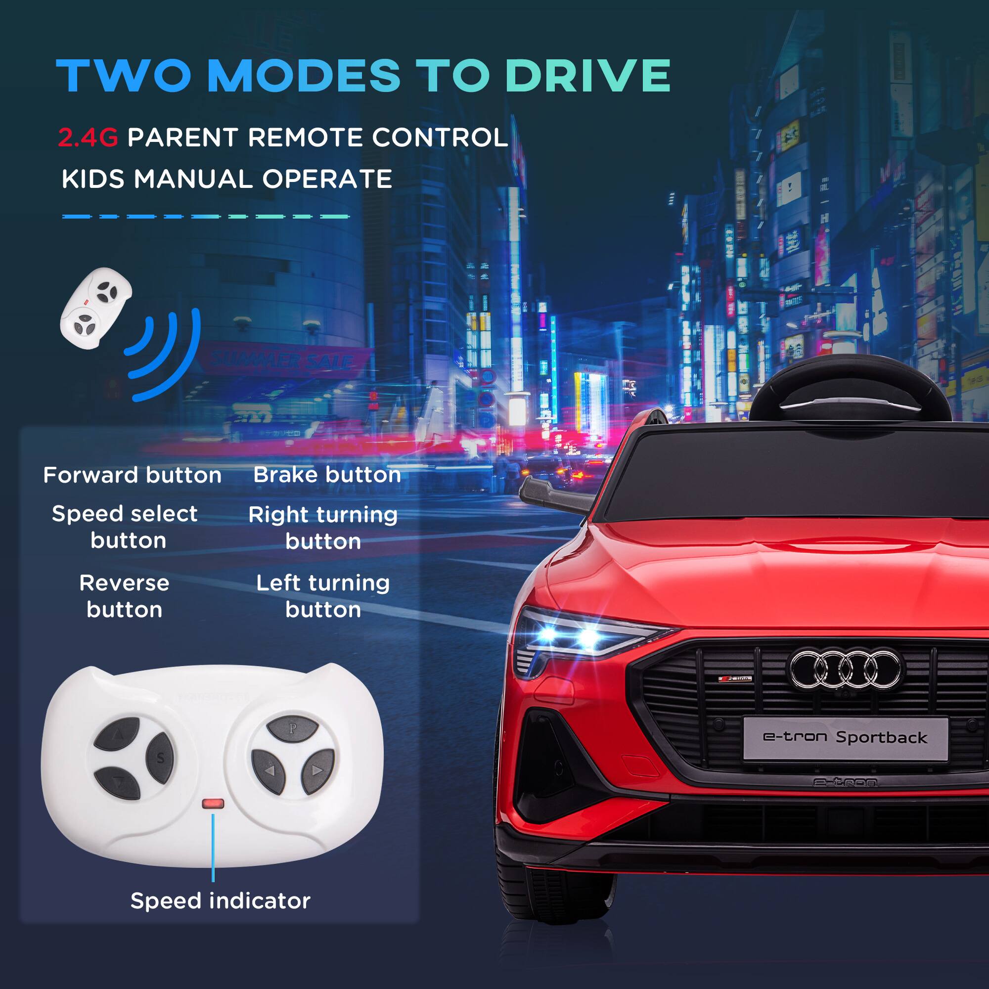 TWO MODES TO DRIVE

2.4G PARENT REMOTE CONTROL
KIDS MANUAL OPERATE

Forward button
Brake button
Speed select button
Right turning button
Reverse button
Left turning button

Speed indicator