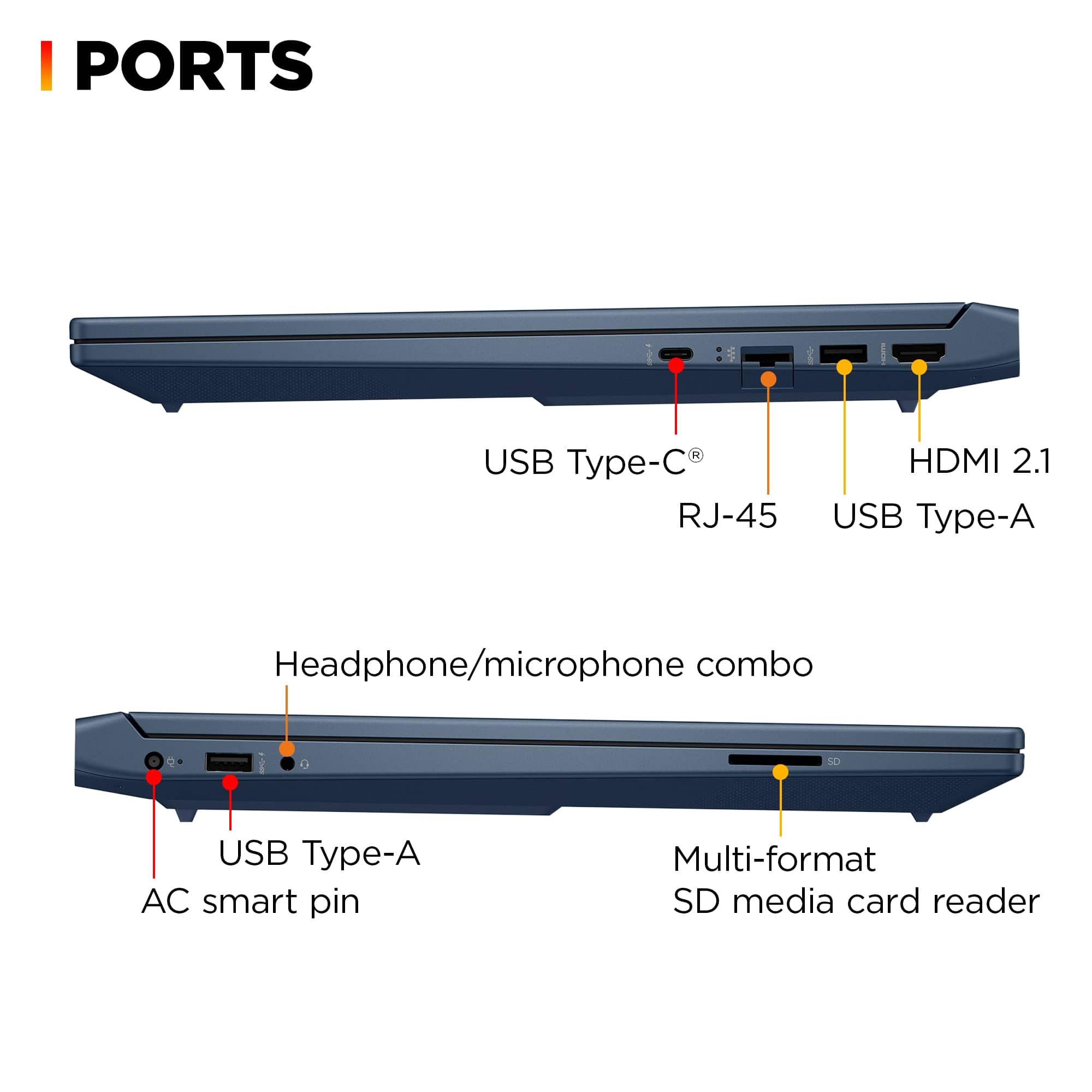 I PORTS USB Type-C USB Type-A Headphone/microphone combo USB Type-A AC smart pin Multi-format SD media card reader