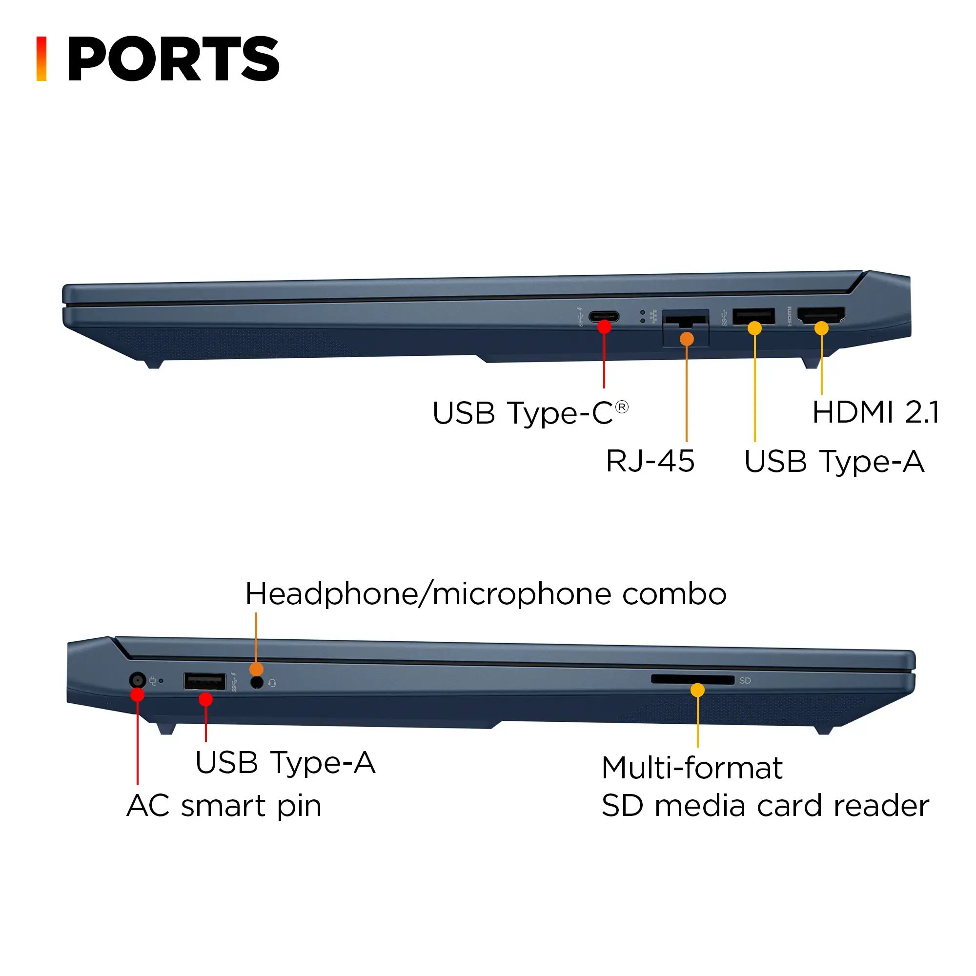 Zoom in on I PORTS USB Type-C USB Type-A Headphone/microphone combo USB Type-A AC smart pin Multi-format SD media card reader