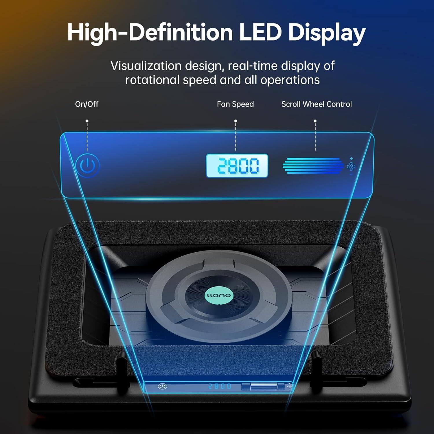 High-Definition LED Display Visualization design, real-time display of rotational speed and all operations On/Off Fan Speed Scroll Wheel Control 2800