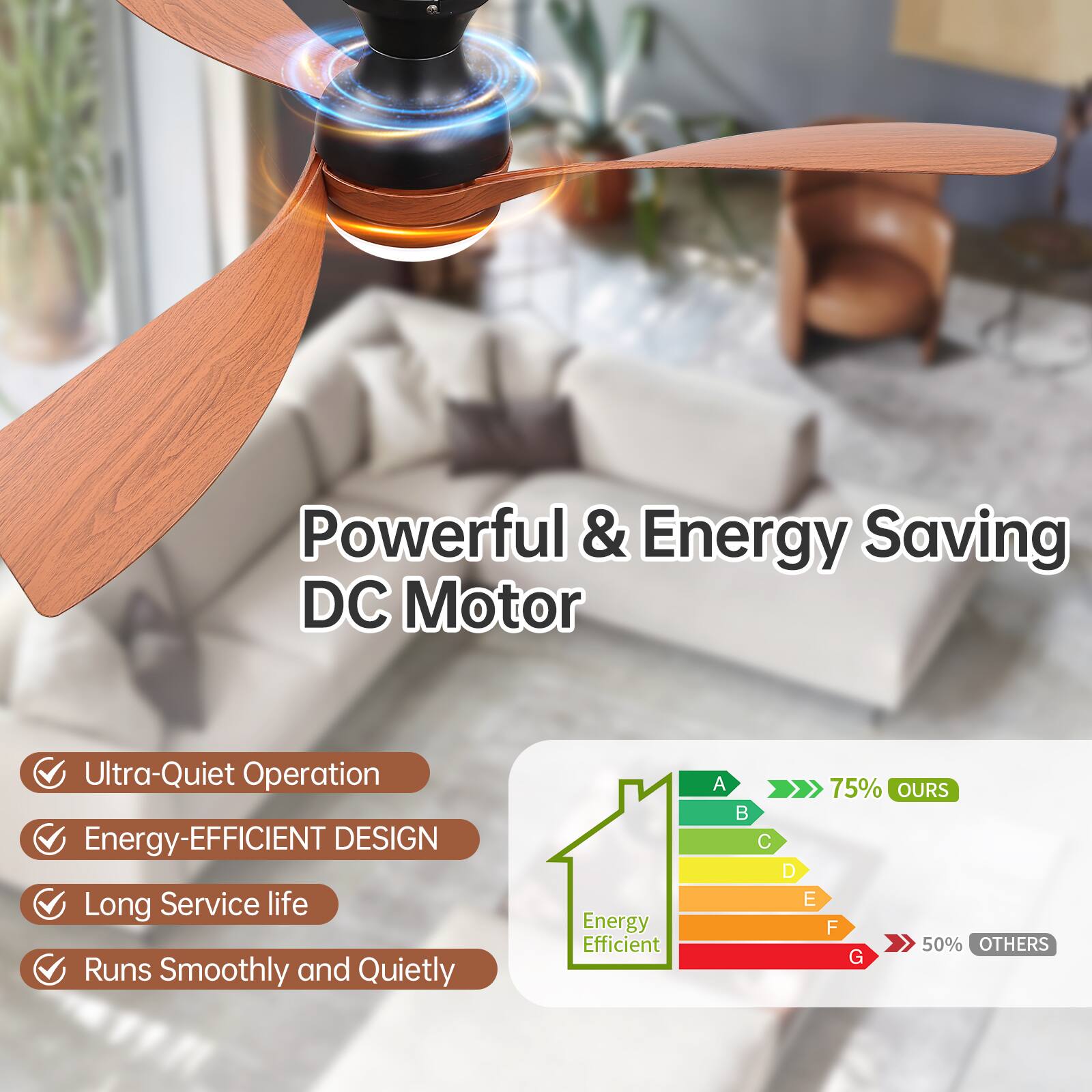 Powerful & Energy Saving DC Motor

- Ultra-Quiet Operation
- Energy-Efficient Design
- Long Service Life
- Runs Smoothly and Quietly

Energy Efficient
A >>> 75% OURS
B
C
D
E
F
G >>> 50% OTHERS