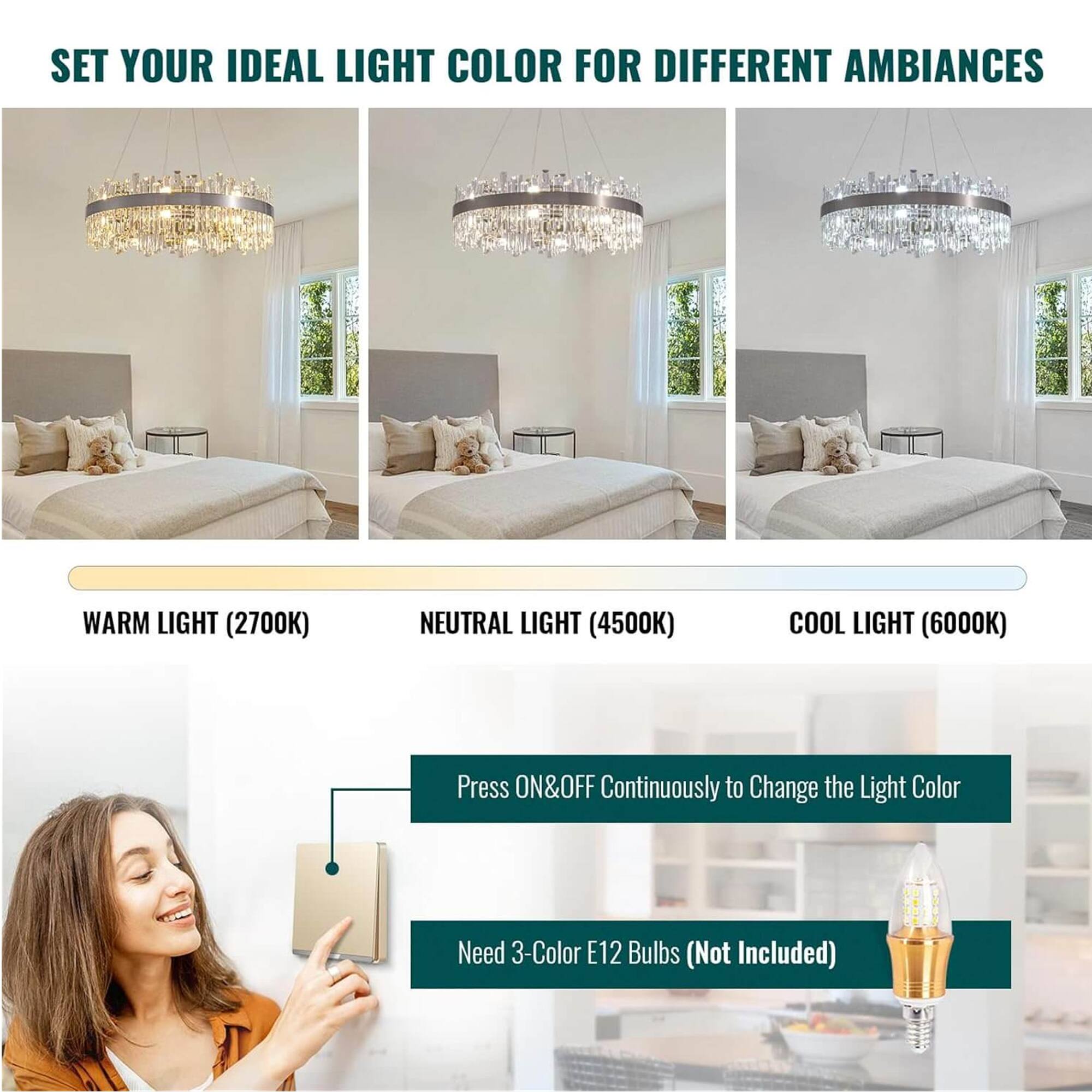 SET YOUR IDEAL LIGHT COLOR FOR DIFFERENT AMBIANCES

WARM LIGHT (2700K)  
NEUTRAL LIGHT (4500K)  
COOL LIGHT (6000K)

Press ON&OFF Continuously to Change the Light Color

Need 3-Color E12 Bulbs (Not Included)