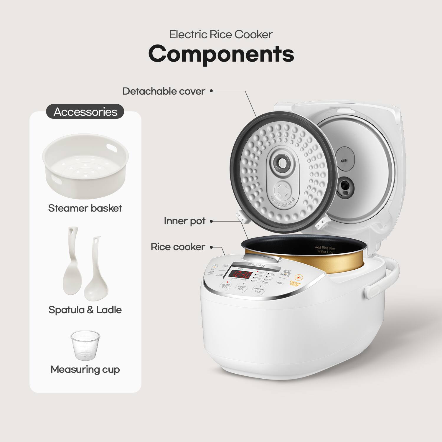 Electric Rice Cooker Components

Detachable cover

Accessories

Steamer basket

Inner pot

Rice cooker

Spatula & Ladle

Measuring cup