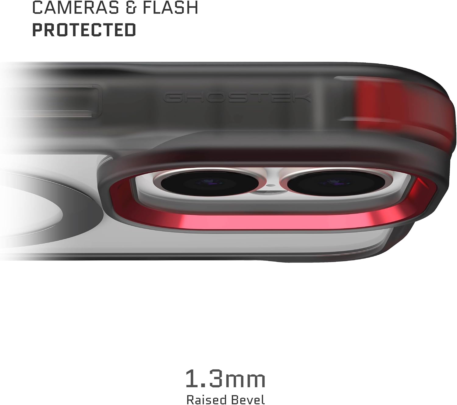 CAMERAS & FLASH PROTECTED

1.3mm Raised Bevel