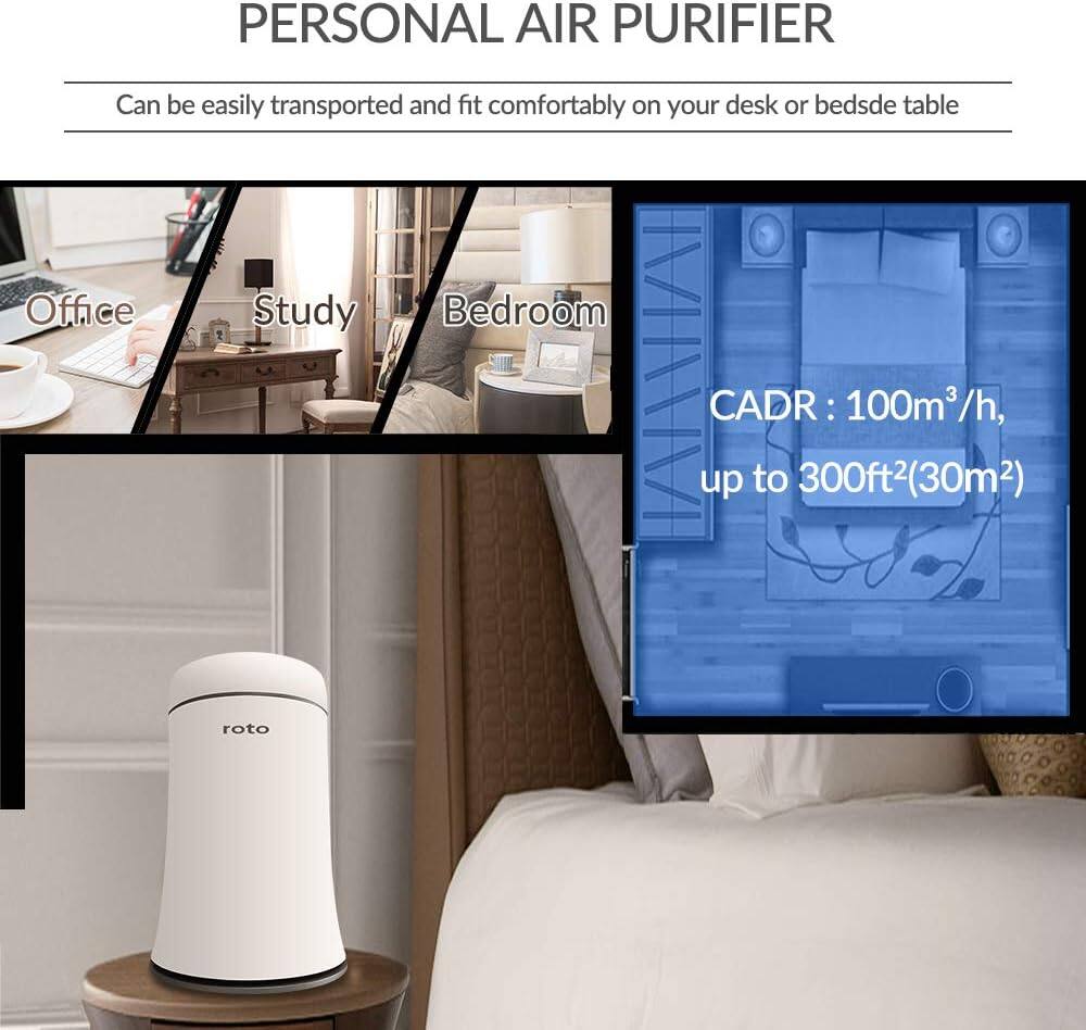 PERSONAL AIR PURIFIER Can be easily transported and fit comfortably on your desk or bedside table
Office Study Bedroom
CADR: 100m³/h, up to 300ft² (30m²)
roto