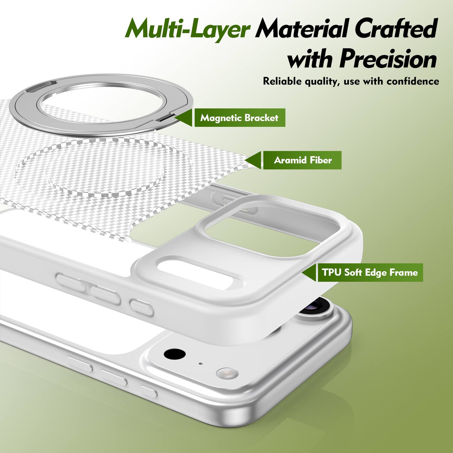 Multi-Layer Material Crafted with Precision  
Reliable quality, use with confidence  
Magnetic Bracket  
Aramid Fiber  
TPU Soft Edge Frame