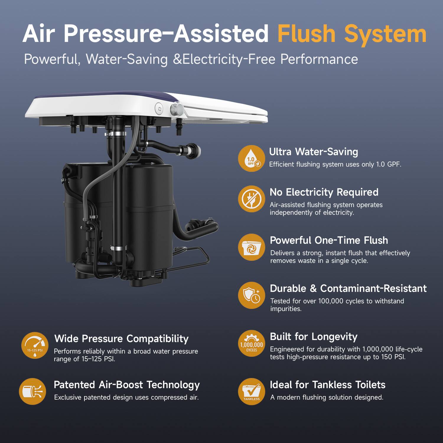 Air Pressure-Assisted Flush System  
Powerful, Water-Saving & Electricity-Free Performance  

1.0 - Ultra Water-Saving  
Efficient flushing system uses only 1.0 GPF.  

No Electricity Required  
Air-assisted flushing system operates independently of electricity.  

Powerful One-Time Flush  
Delivers a strong, instant flush that effectively removes waste in a single cycle.  

Durable & Contaminant-Resistant  
Tested for over 100,000 cycles to withstand impurities.  

Wide Pressure Compatibility  
Performs reliably within a broad water pressure range of 15-125 PSI.  

Built for Longevity  
Engineered for durability with 1,000,000 life-cycle tests high-pressure resistance up to 150 PSI  

Patented Air-Boost Technology  
Exclusive patented design uses compressed air.  

Ideal for Tankless Toilets  
A modern flushing solution designed.