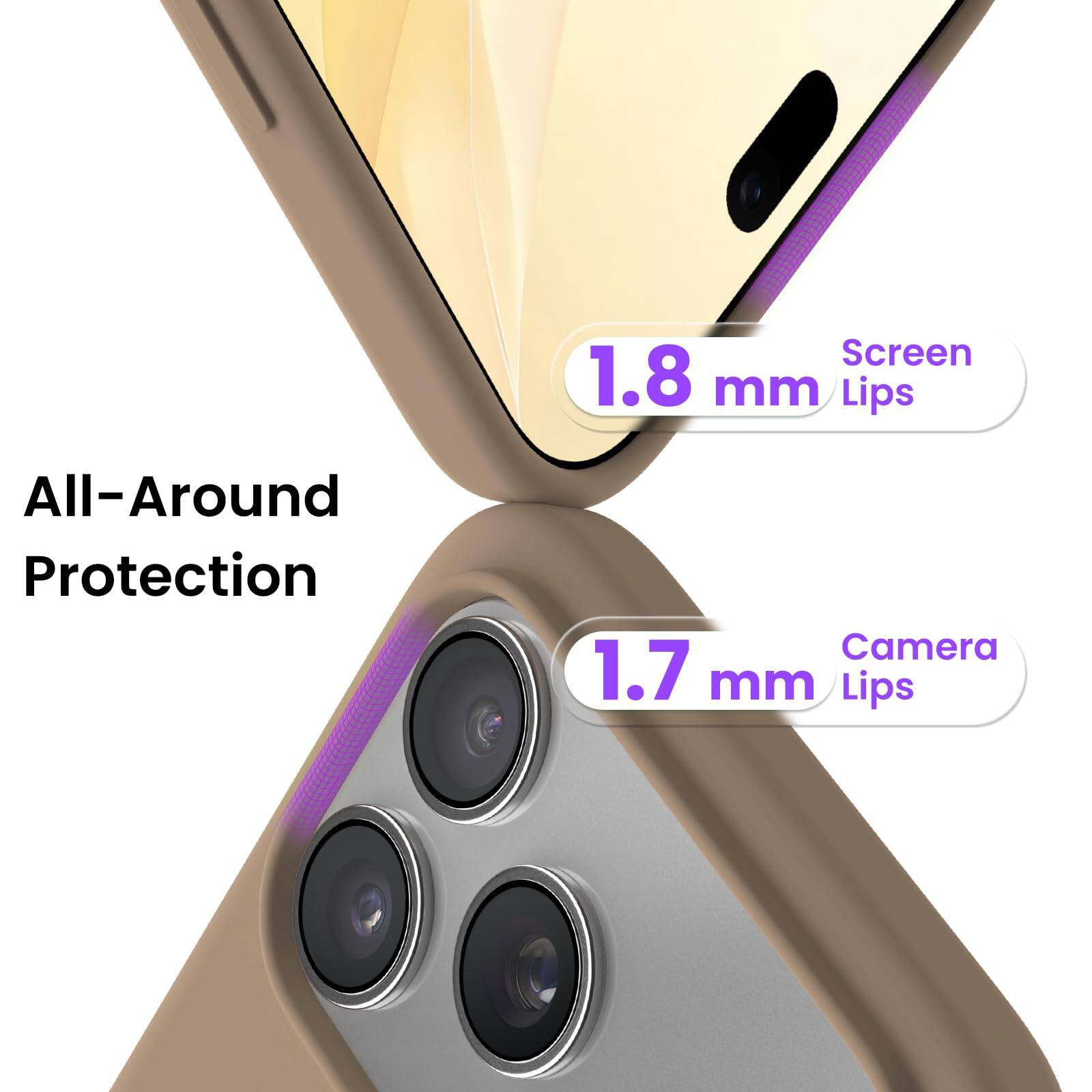 Screen 1.8 mm Lips  
All-Around Protection  
Camera 1.7 mm Lips