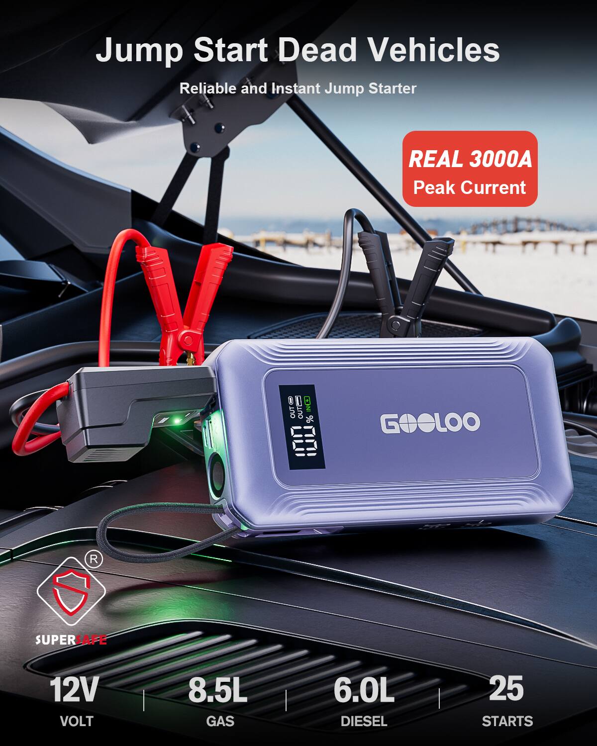 Jump Start Dead Vehicles  
Reliable and Instant Jump Starter  

REAL 3000A Peak Current  

12V VOLT  
8.5L GAS | 6.0L DIESEL | 25 STARTS  

SUPER SAFE