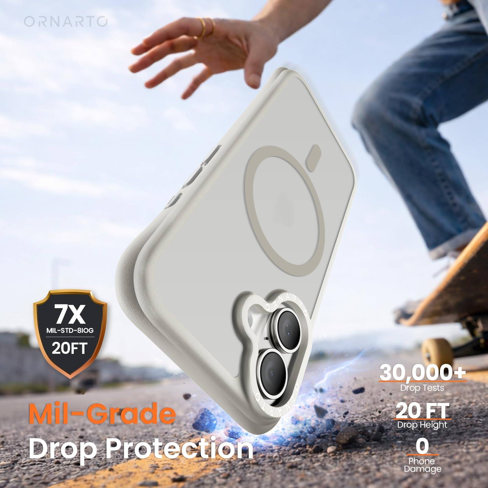 ORNARTO 7X MIL-STD-810G 20FT Mil-Grade Drop Protection 30,000+ Drop Tests 20 FT Drop Height 0 Phone Damage
